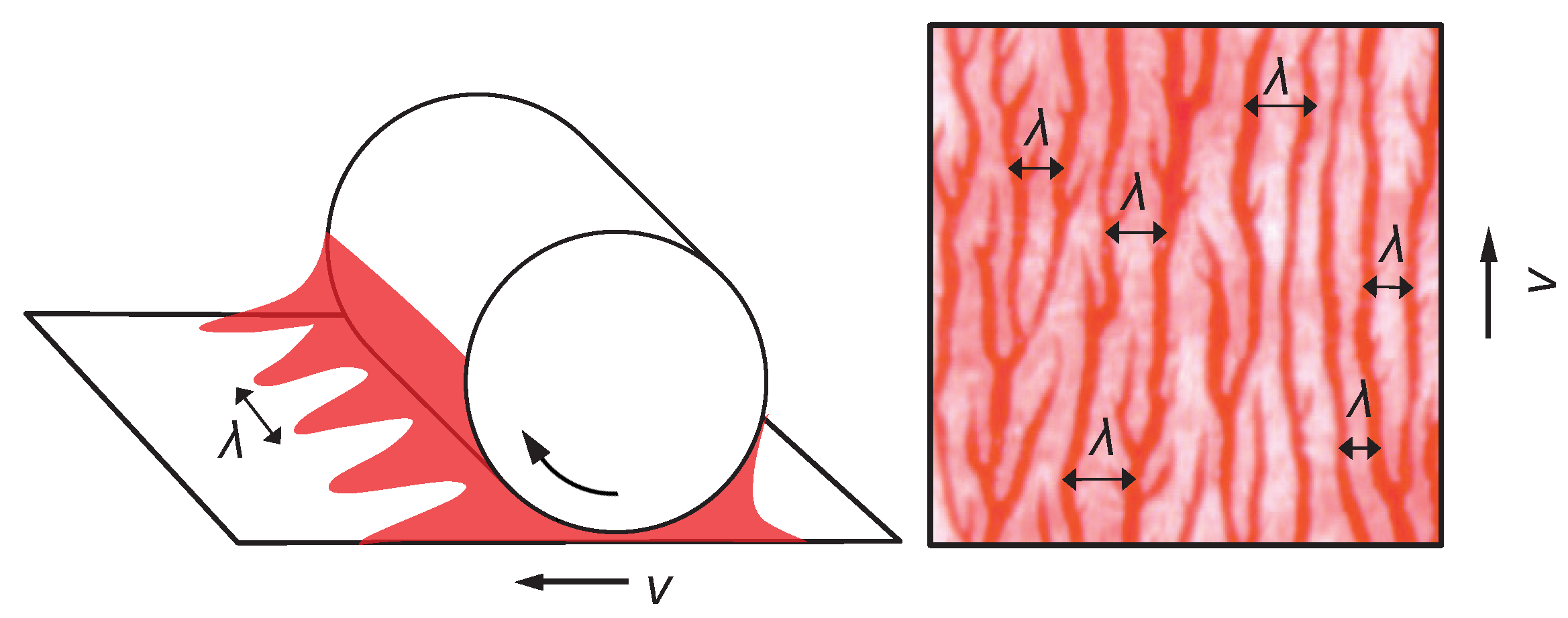 Colloids 03 00037 g001