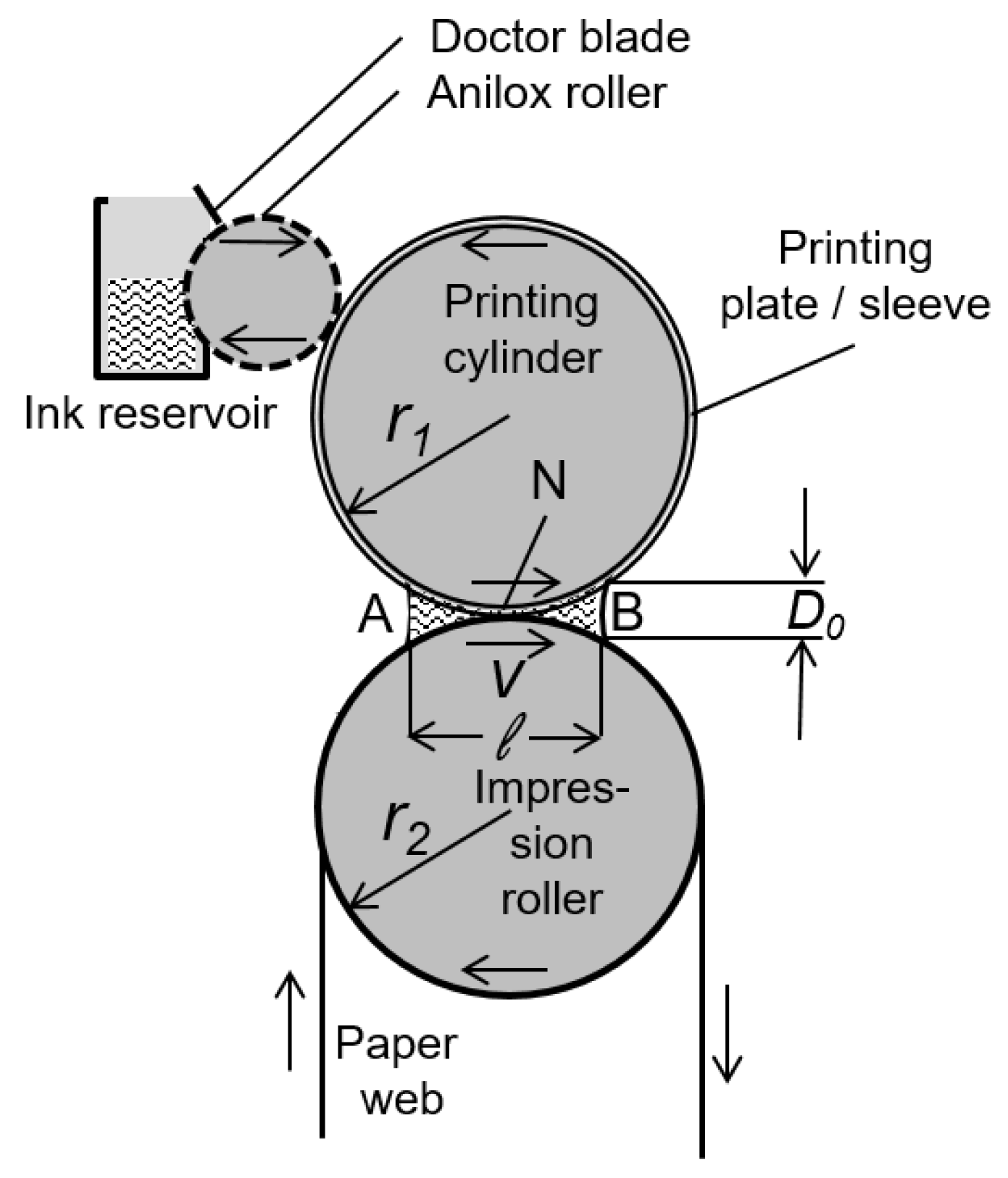 Colloids 03 00037 g002
