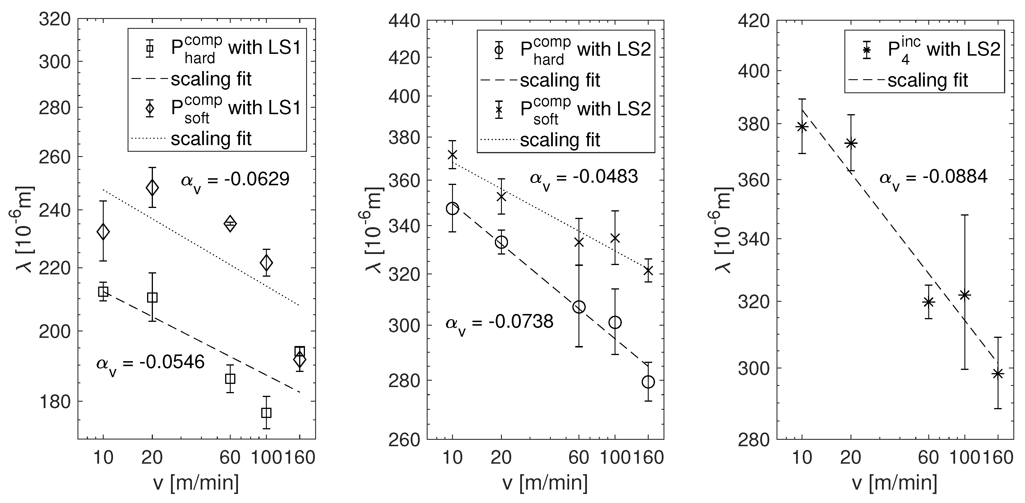 Colloids 03 00037 g005