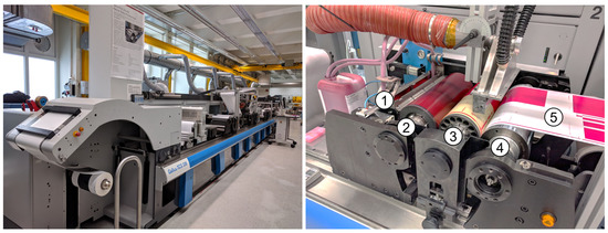 Colloids 03 00037 g0a1