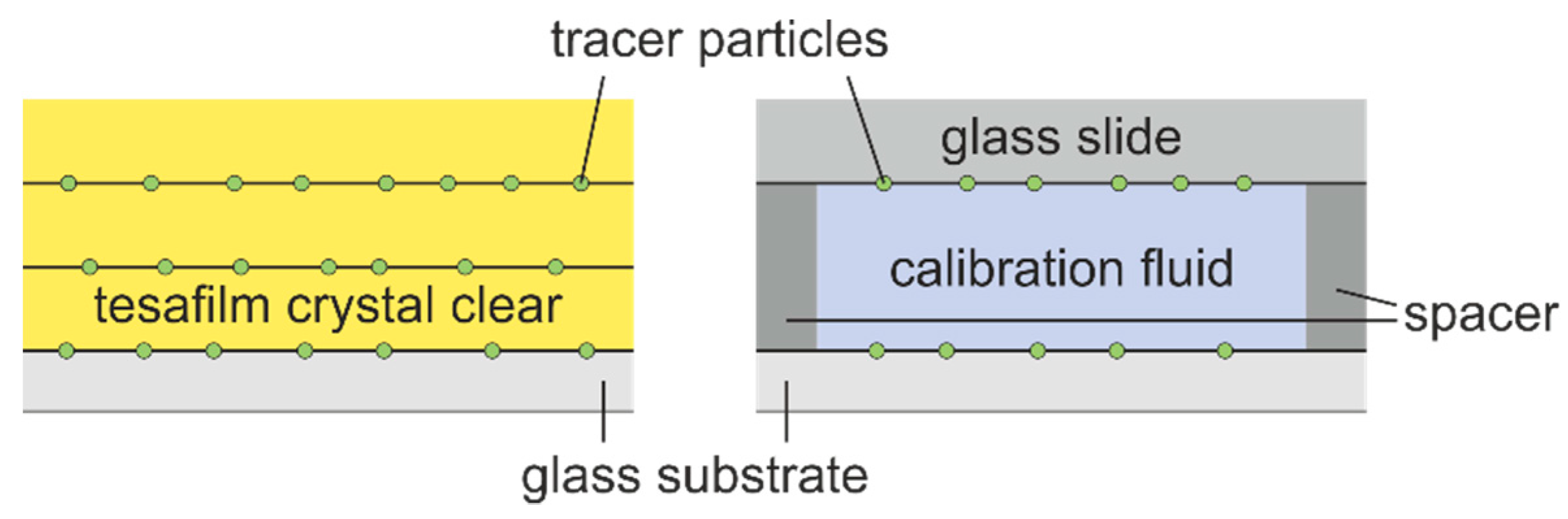 Colloids 03 00039 g003 Colloids 03 00039 g003