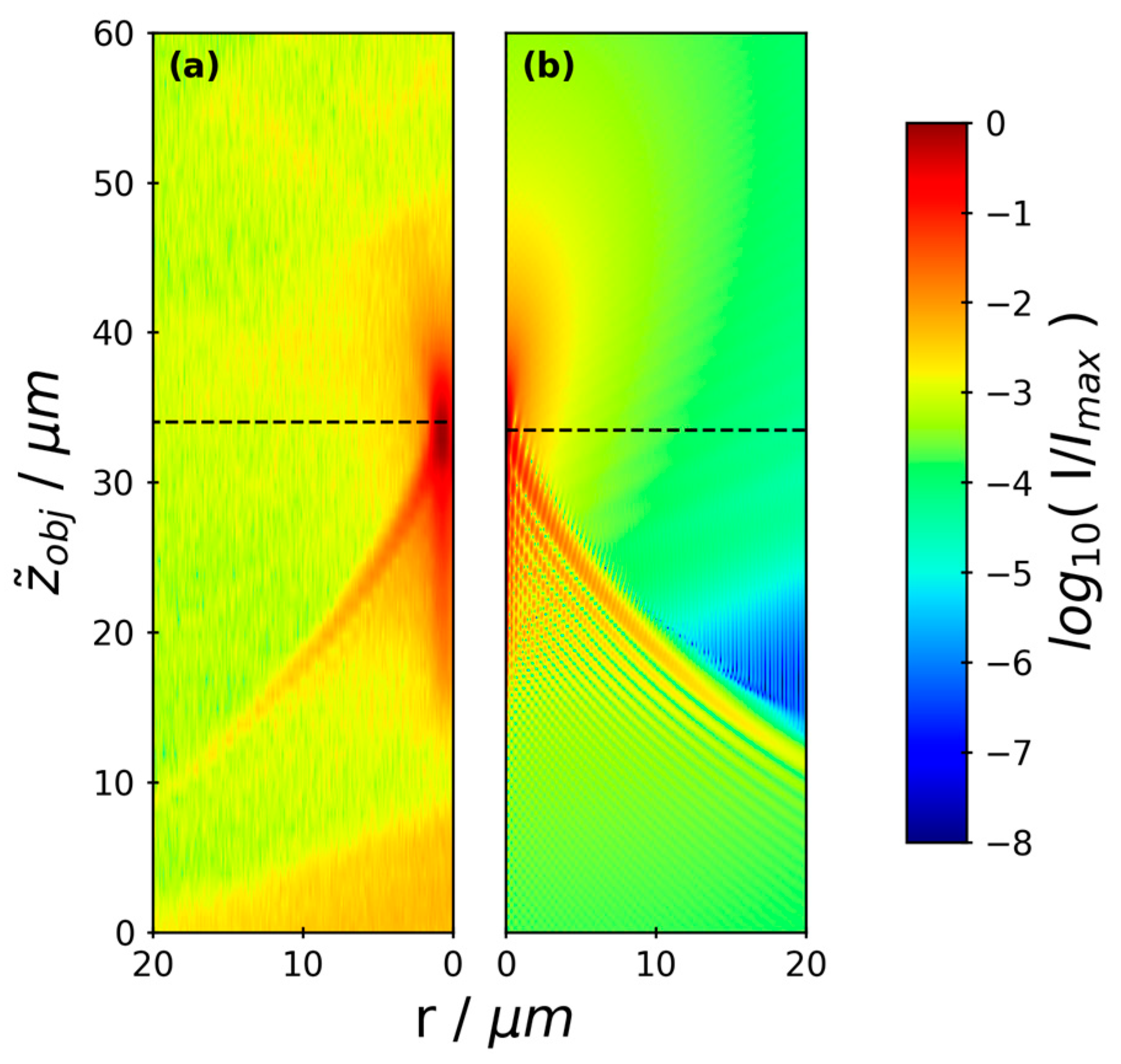 Colloids 03 00039 g008 Colloids 03 00039 g008