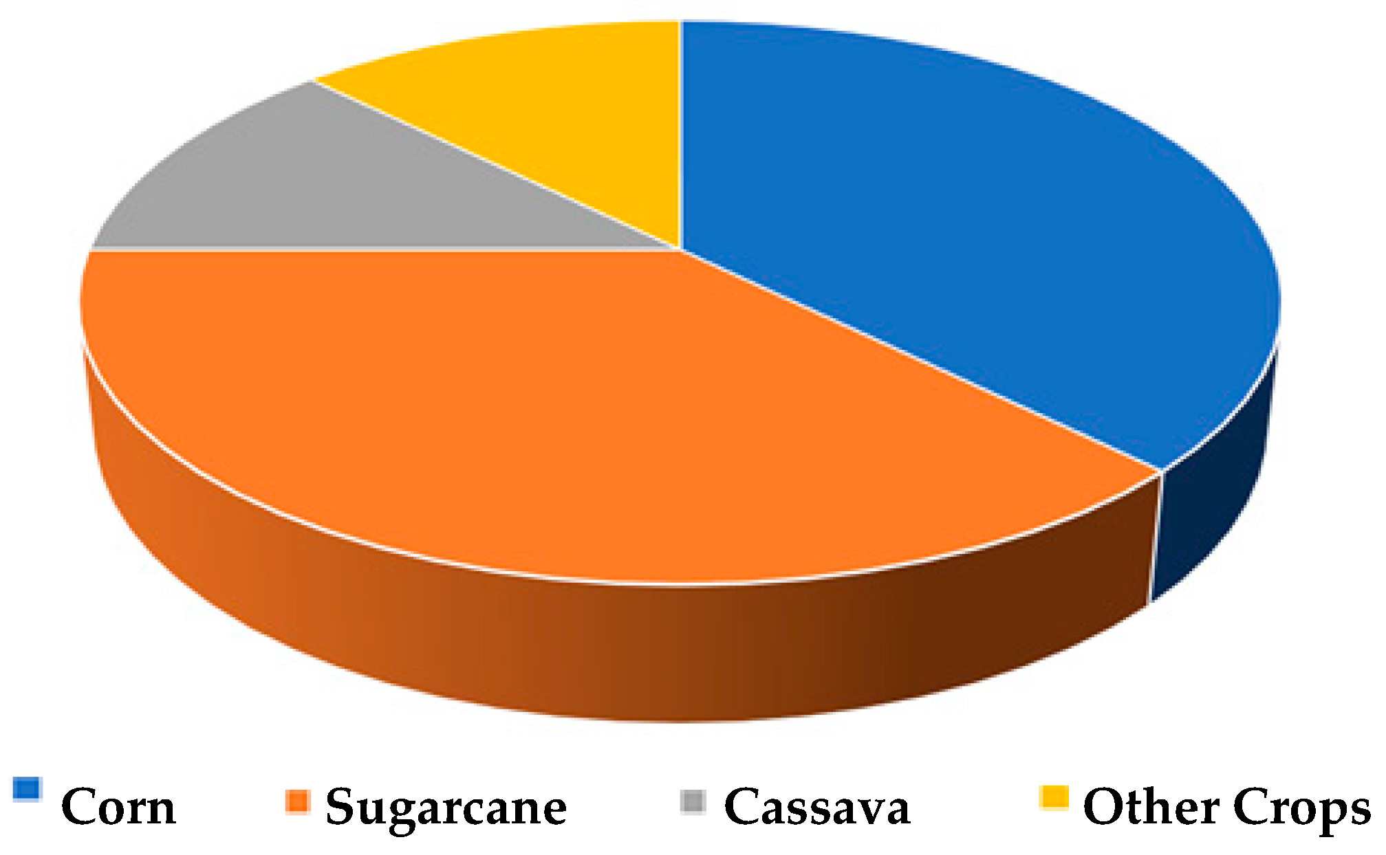 Colloids 03 00043 g001