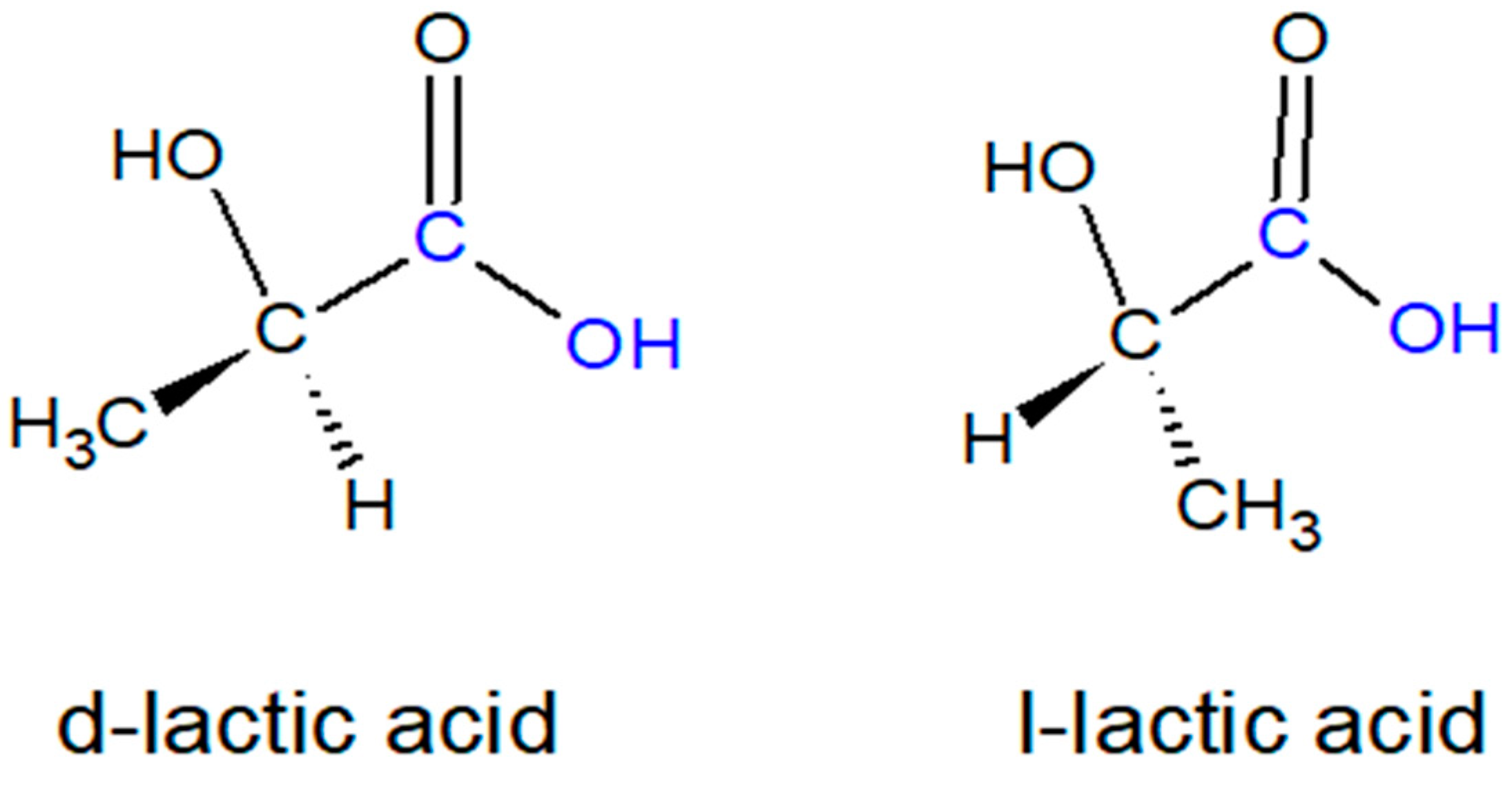 Colloids 03 00043 g003