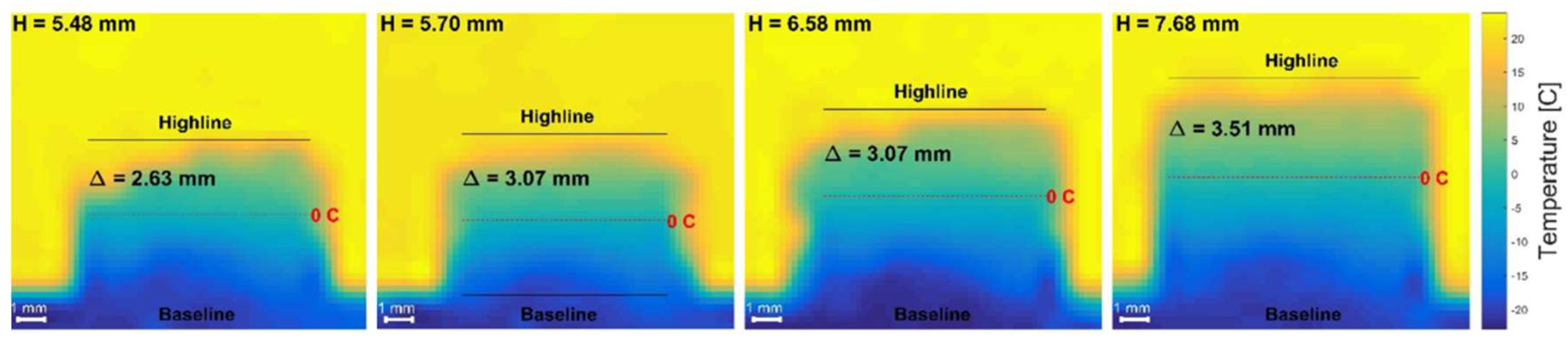 Colloids 03 00046 g003 Colloids 03 00046 g003