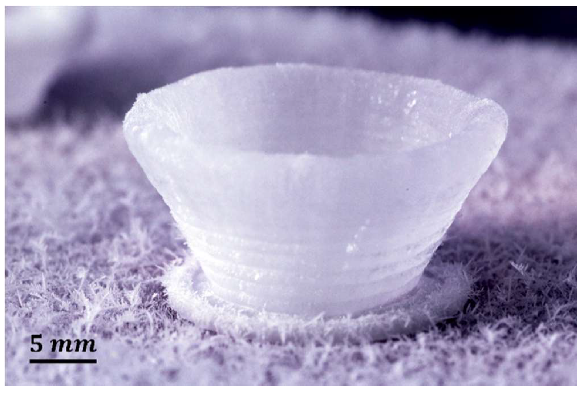 Colloids 03 00046 g008 Colloids 03 00046 g008
