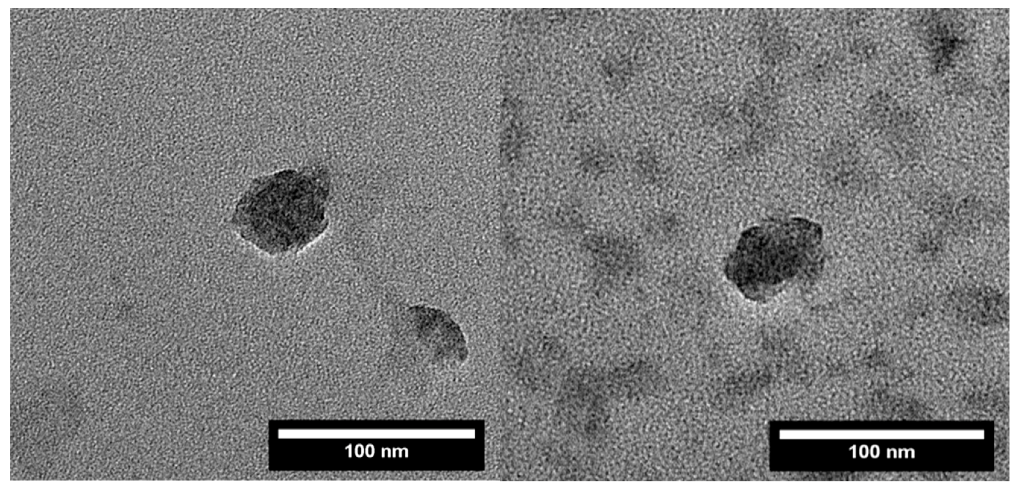 Colloids 03 00052 g004 Colloids 03 00052 g004