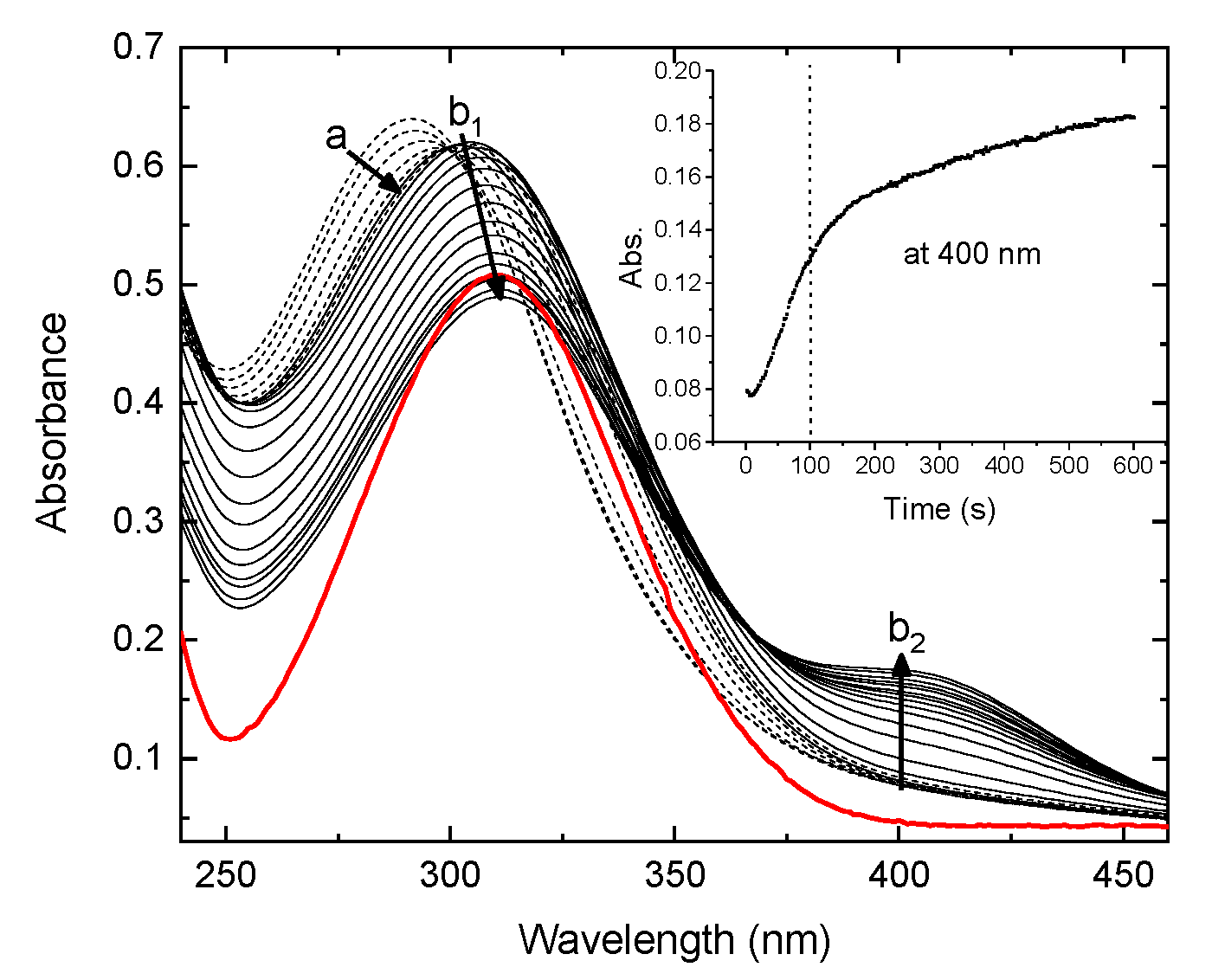 Colloids 03 00063 g002 Colloids 03 00063 g002