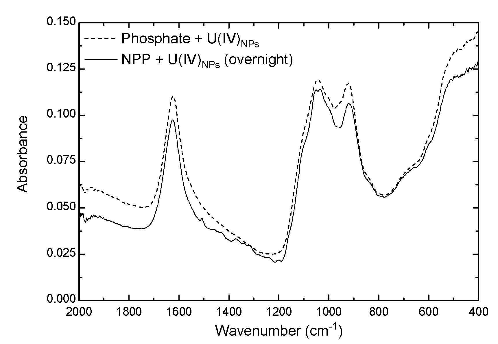 Colloids 03 00063 g004 Colloids 03 00063 g004