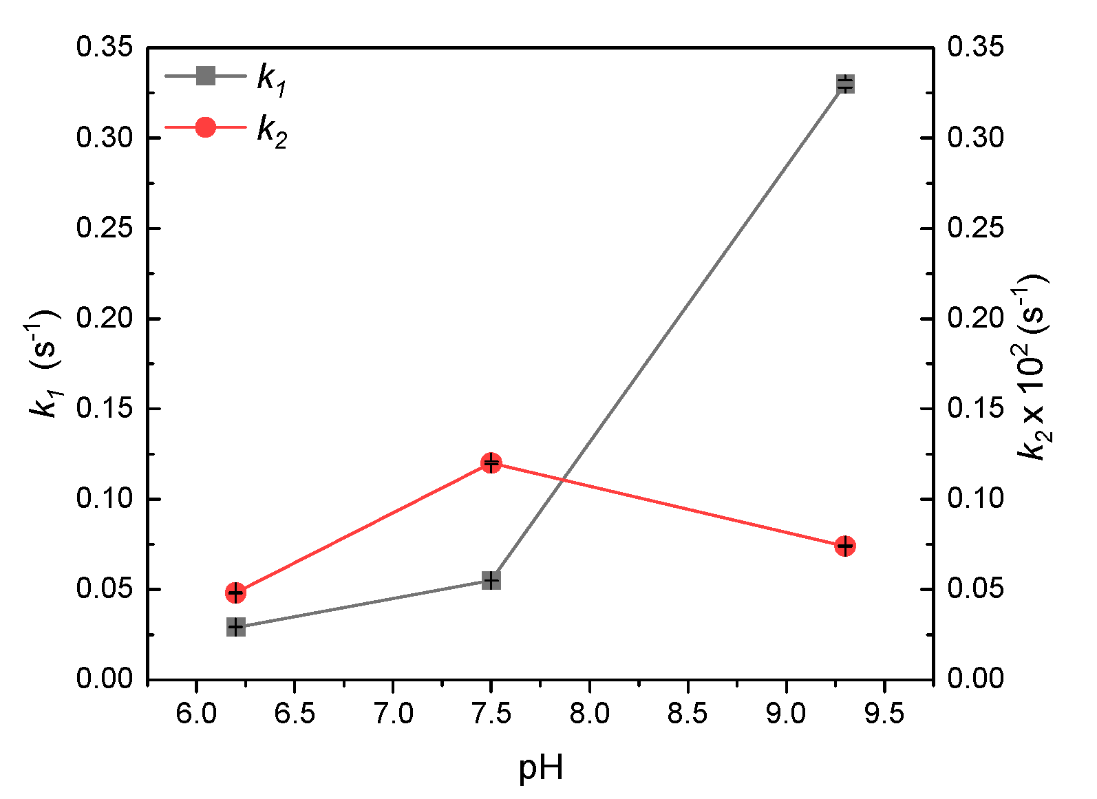 Colloids 03 00063 g005 Colloids 03 00063 g005