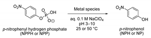 Colloids 03 00063 i001 Colloids 03 00063 i001