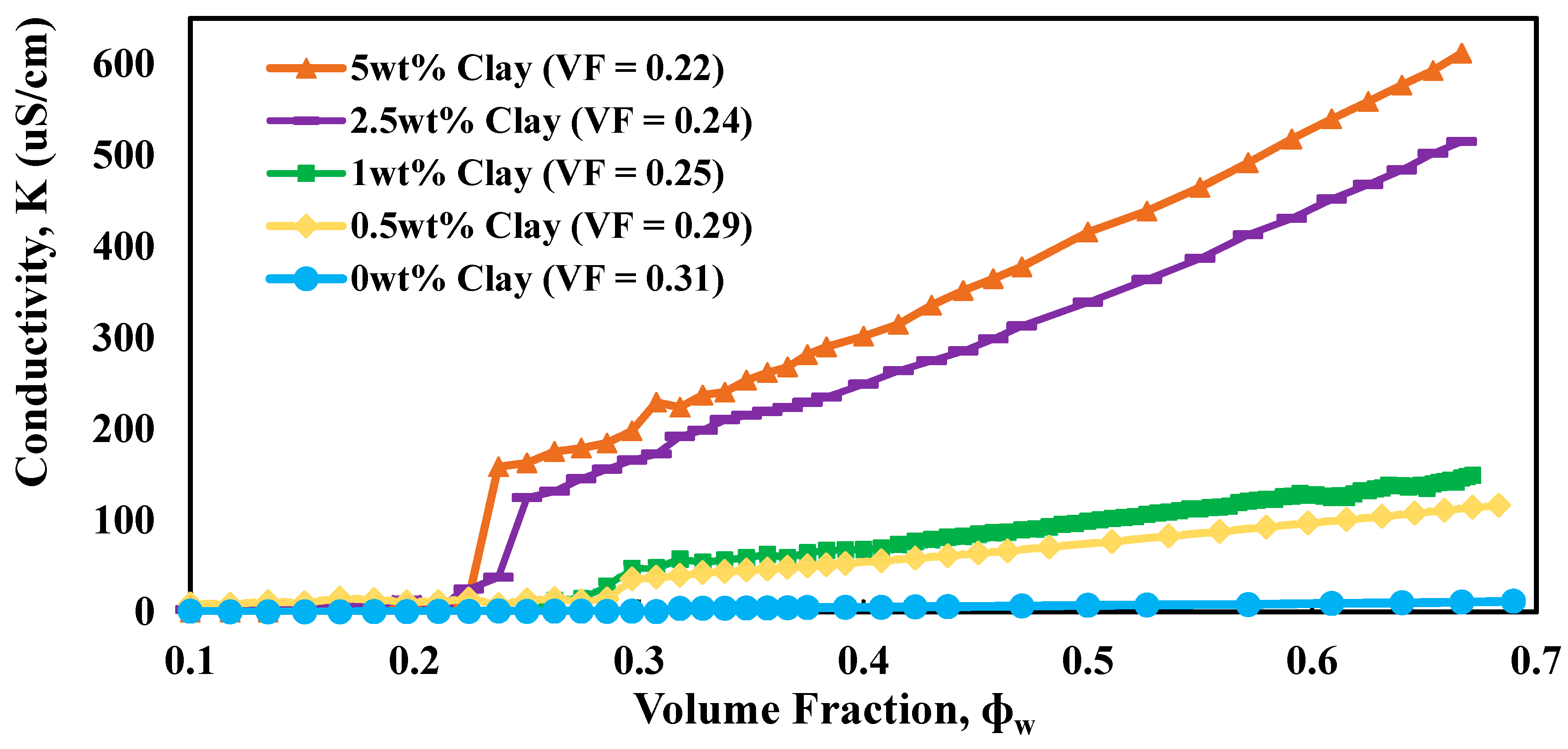 Colloids 04 00002 g009