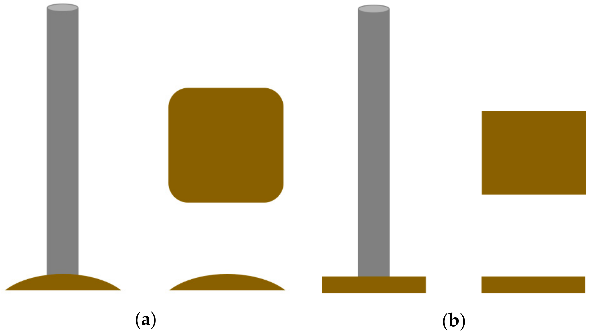 Colloids 04 00007 g002 Colloids 04 00007 g002
