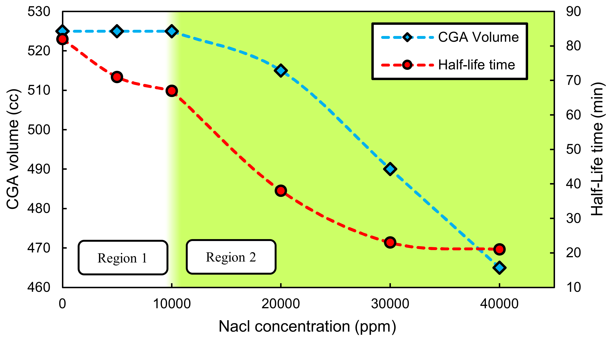 Colloids 04 00009 g001