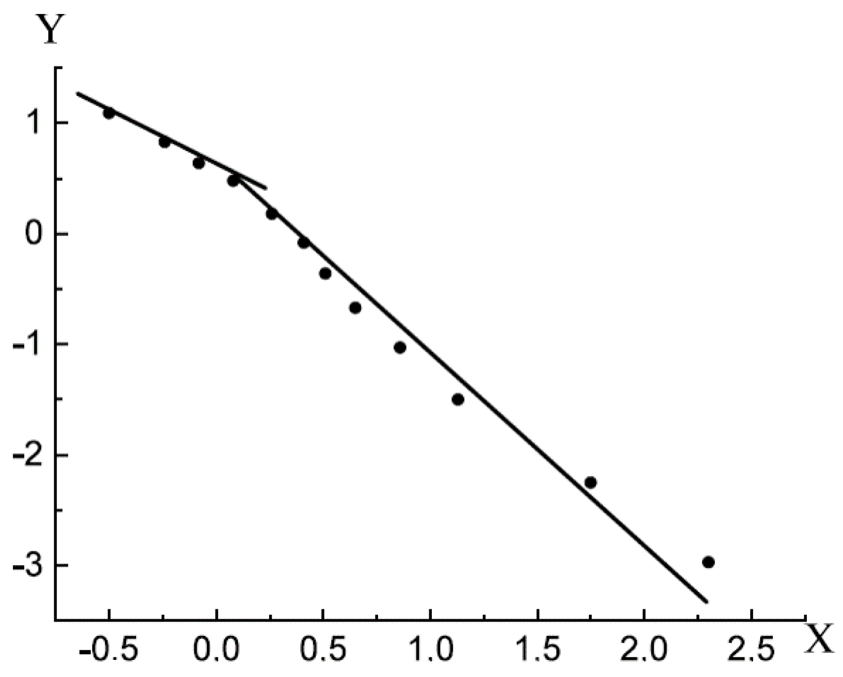 Colloids 04 00017 g004