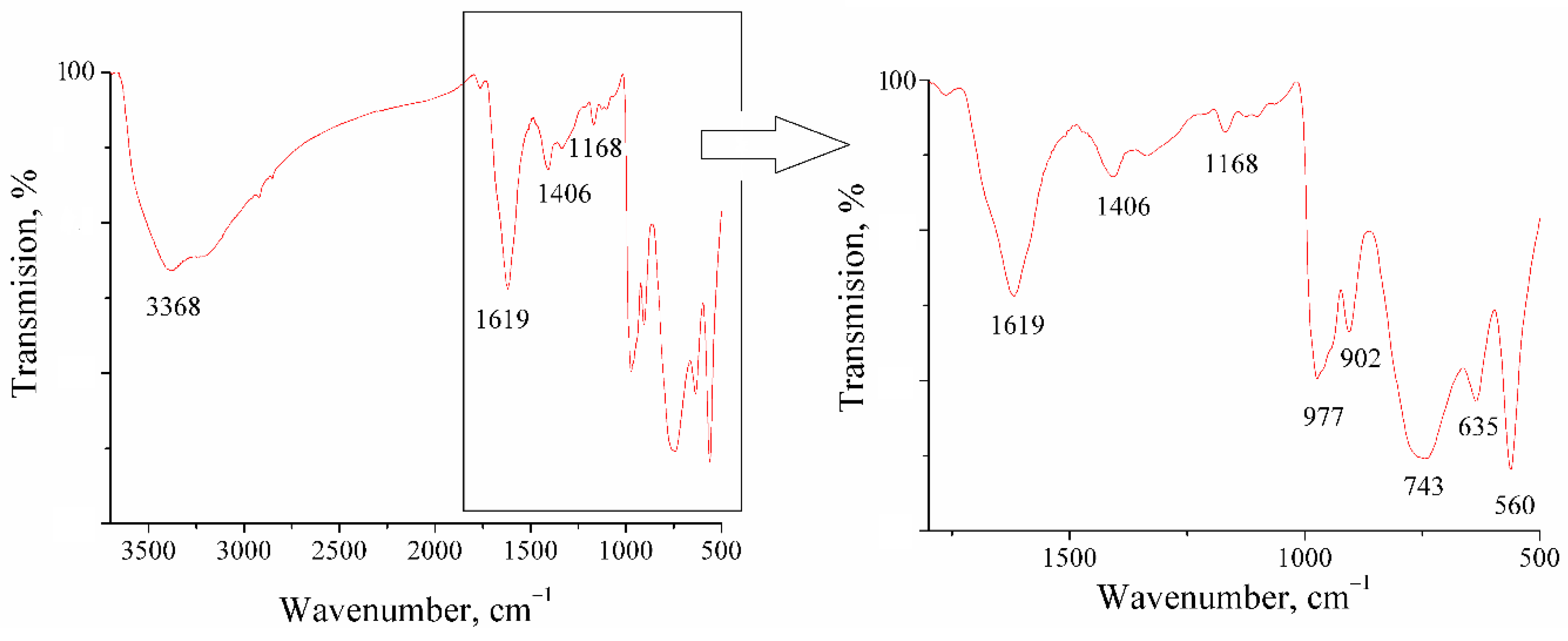 Colloids 04 00024 g010 Colloids 04 00024 g010