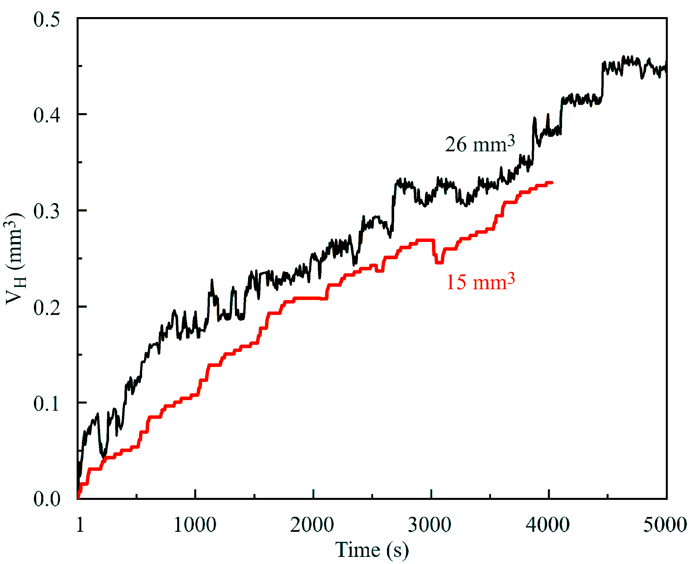 Colloids 04 00029 g004