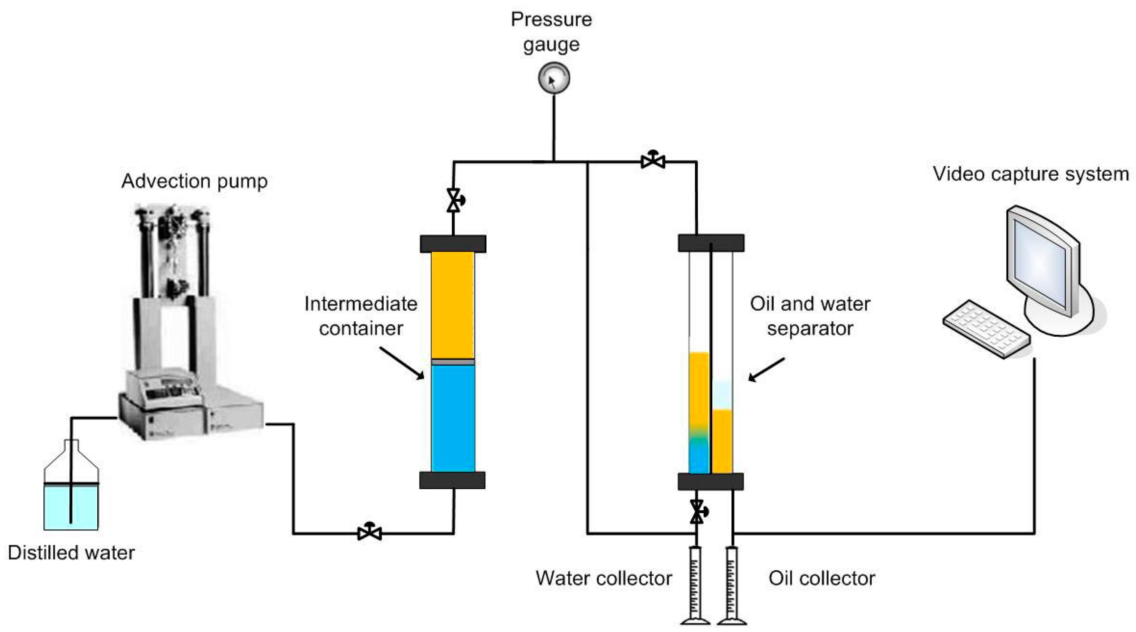 Colloids 04 00032 g002