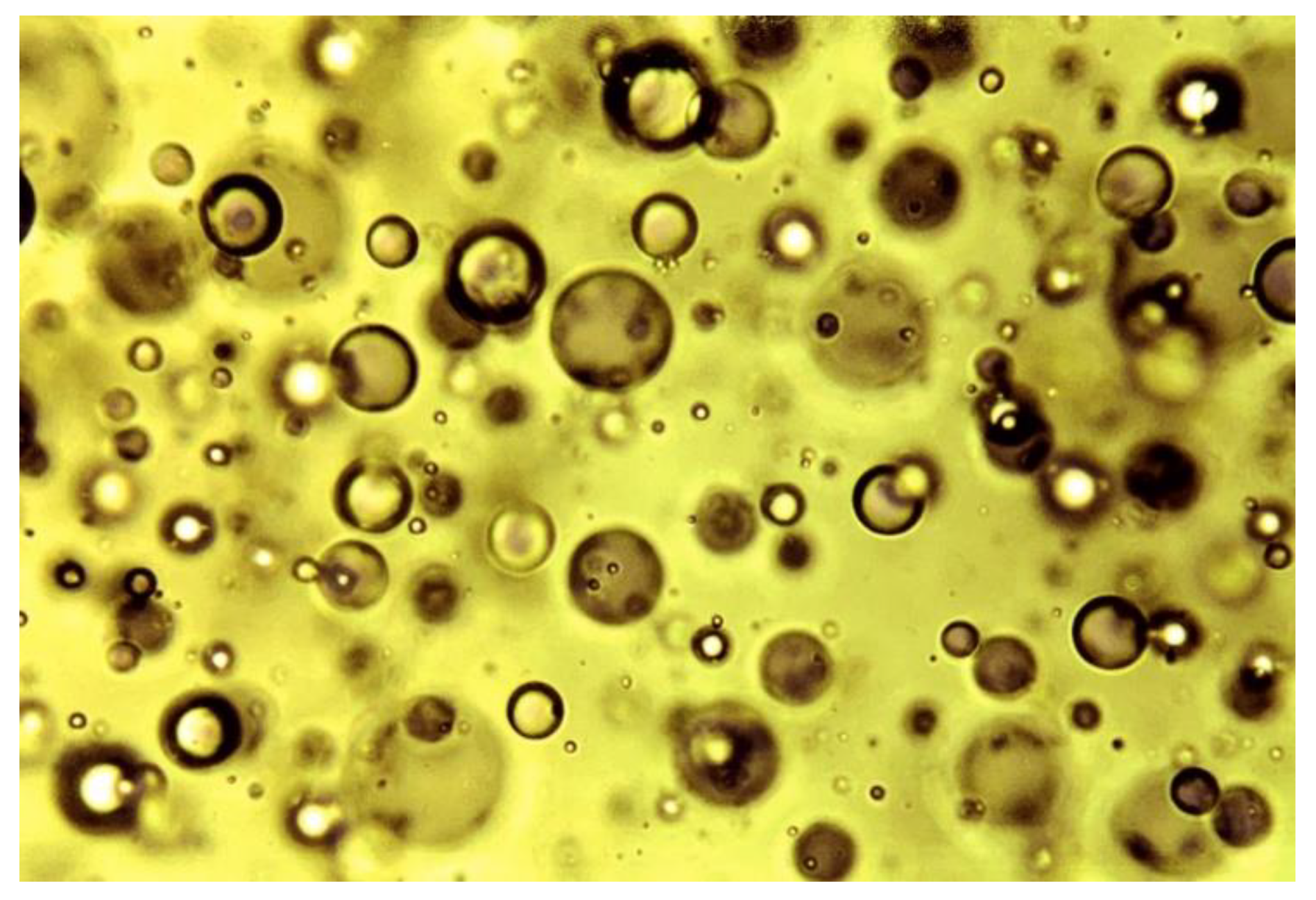 Colloids 04 00038 g003 Colloids 04 00038 g003