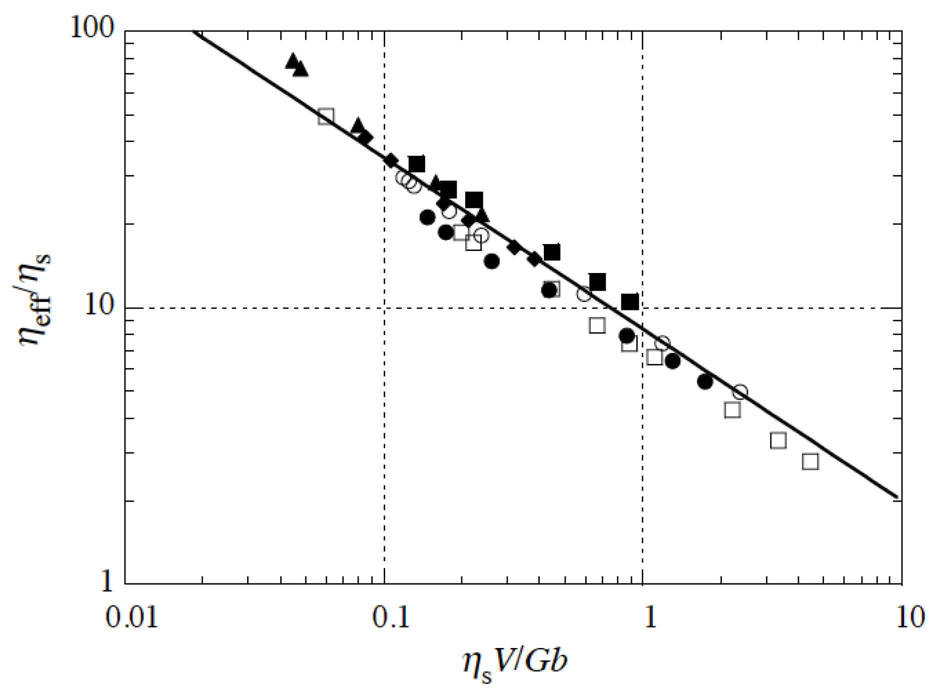 Colloids 04 00054 g009 Colloids 04 00054 g009