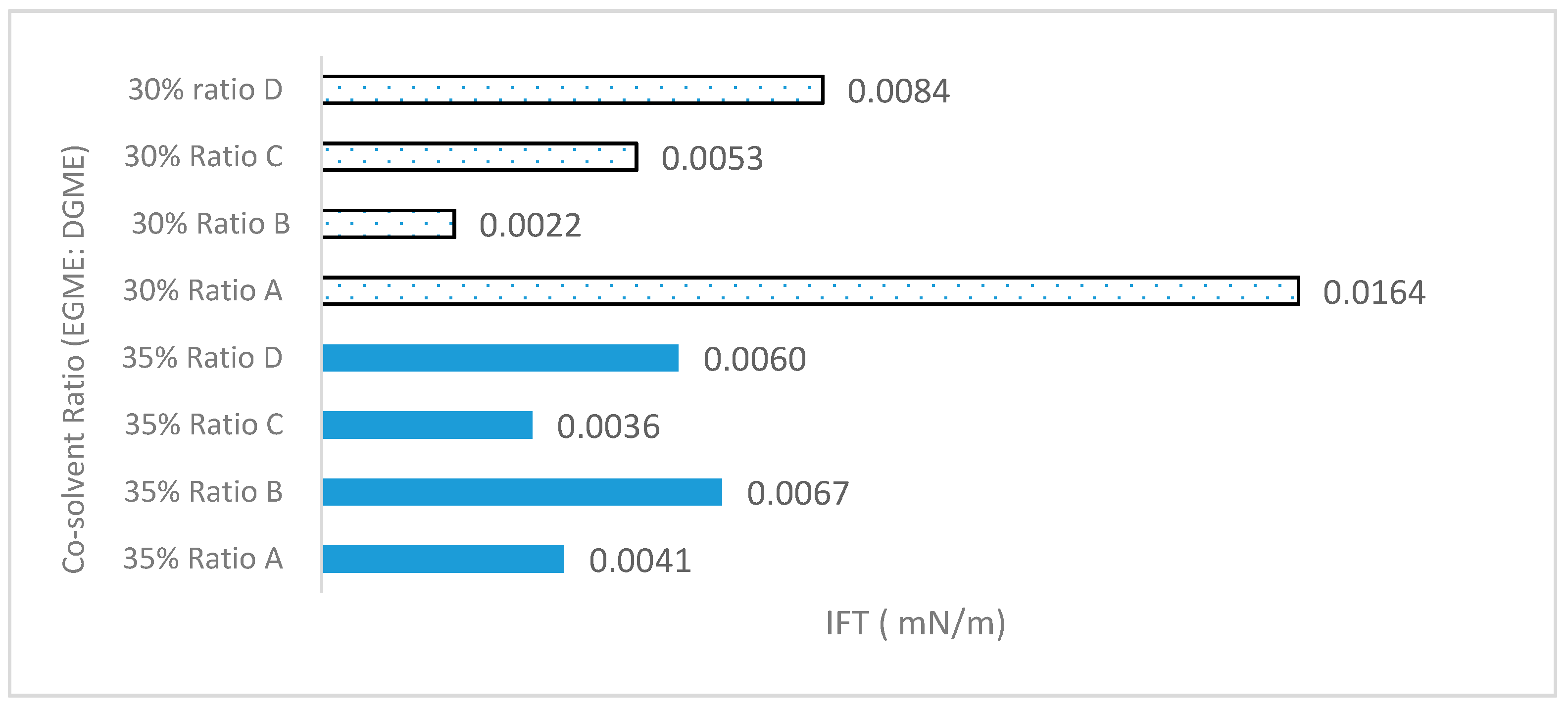 Colloids 05 00002 g006