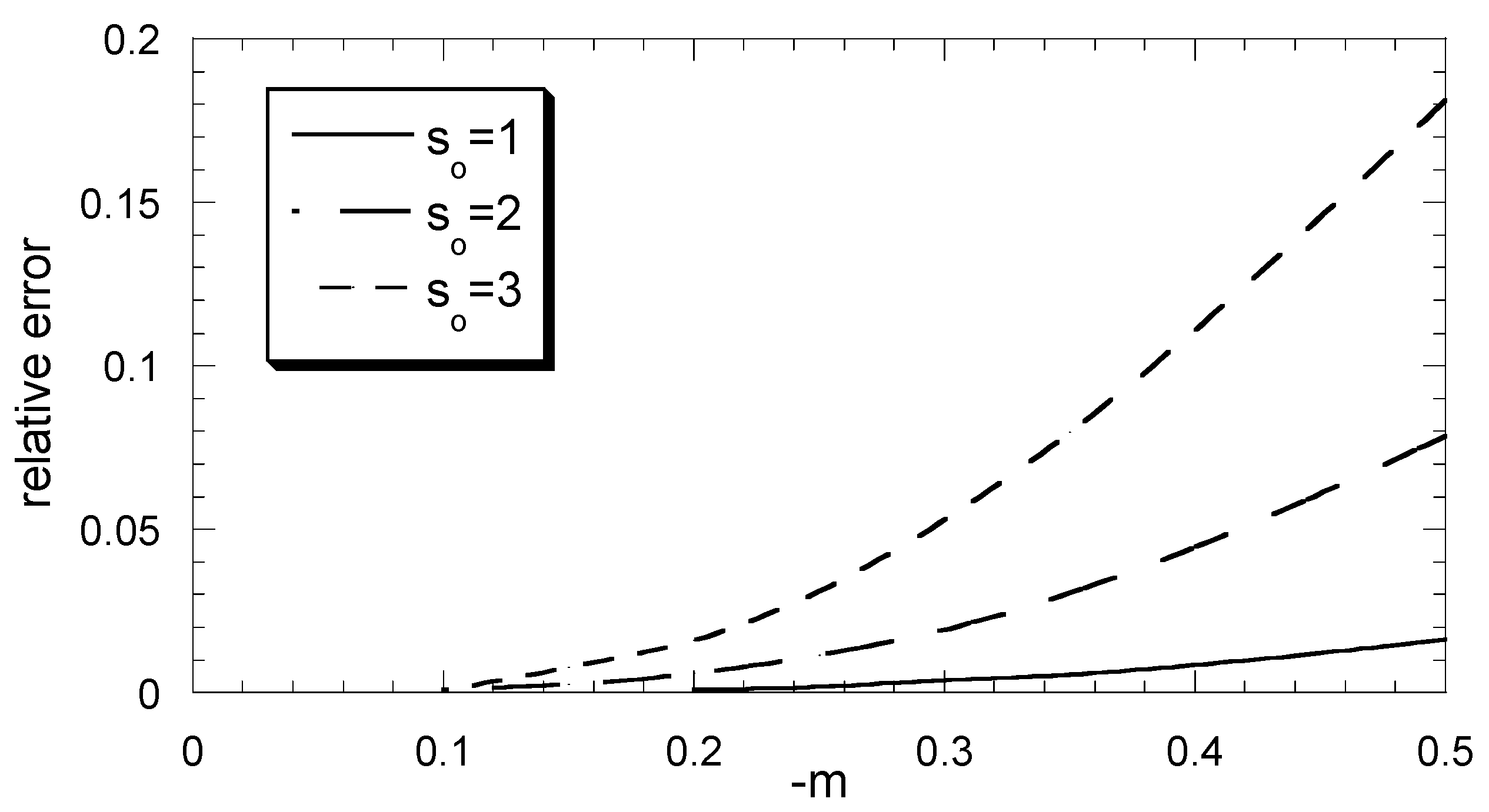 Colloids 05 00046 g001 Colloids 05 00046 g001