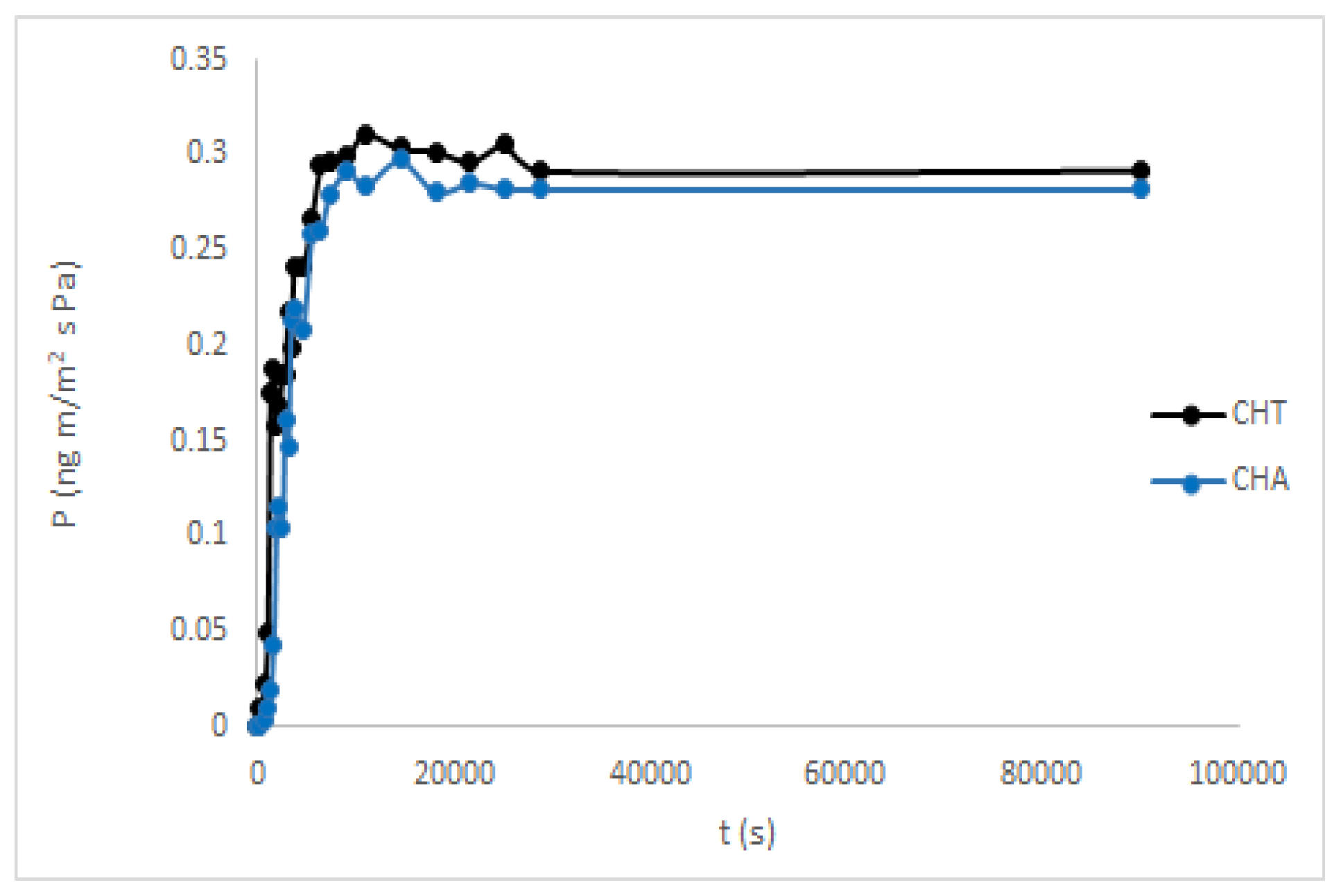 Colloids 06 00010 g008 Colloids 06 00010 g008