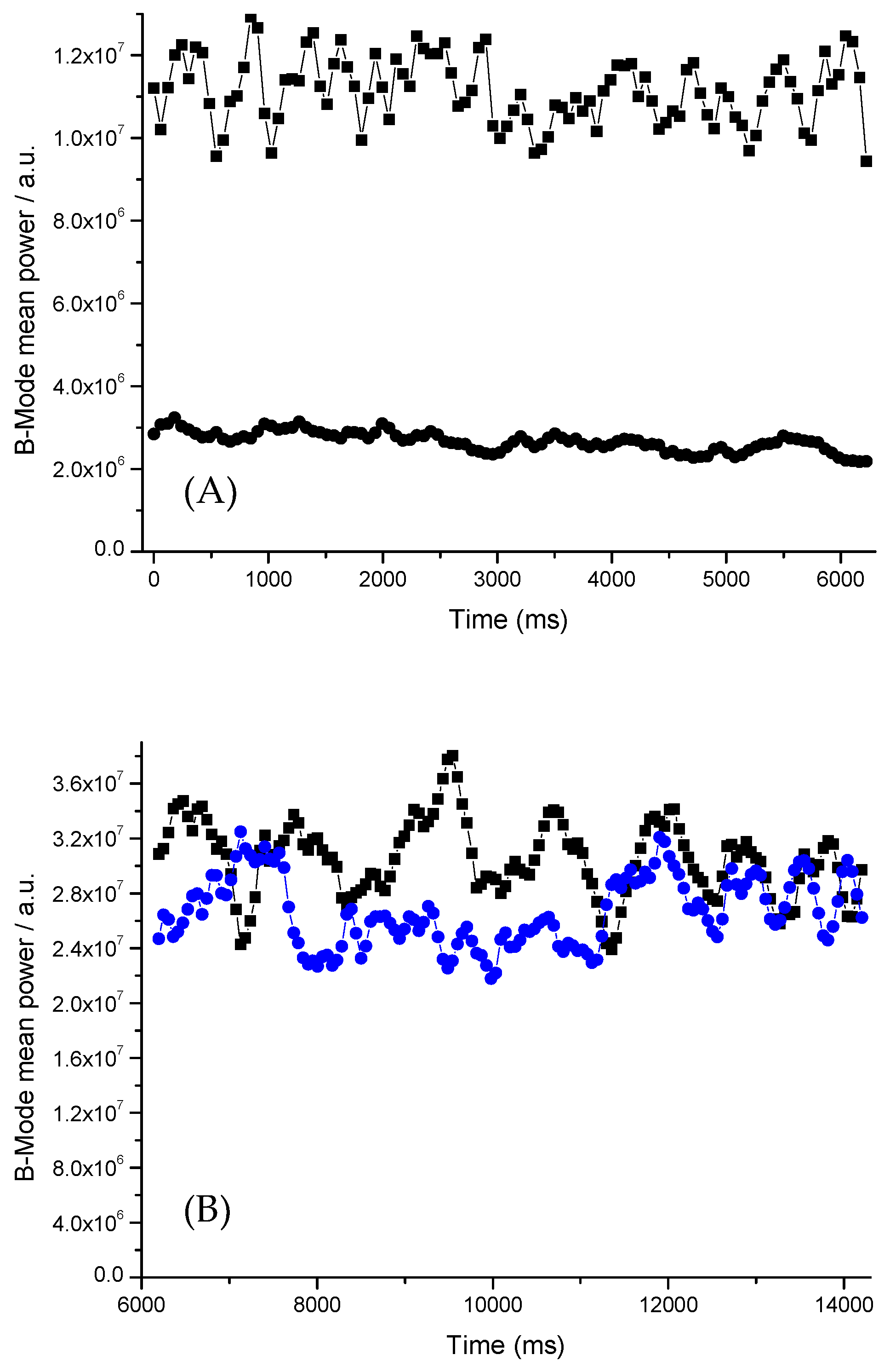 Colloids 06 00021 g007 Colloids 06 00021 g007