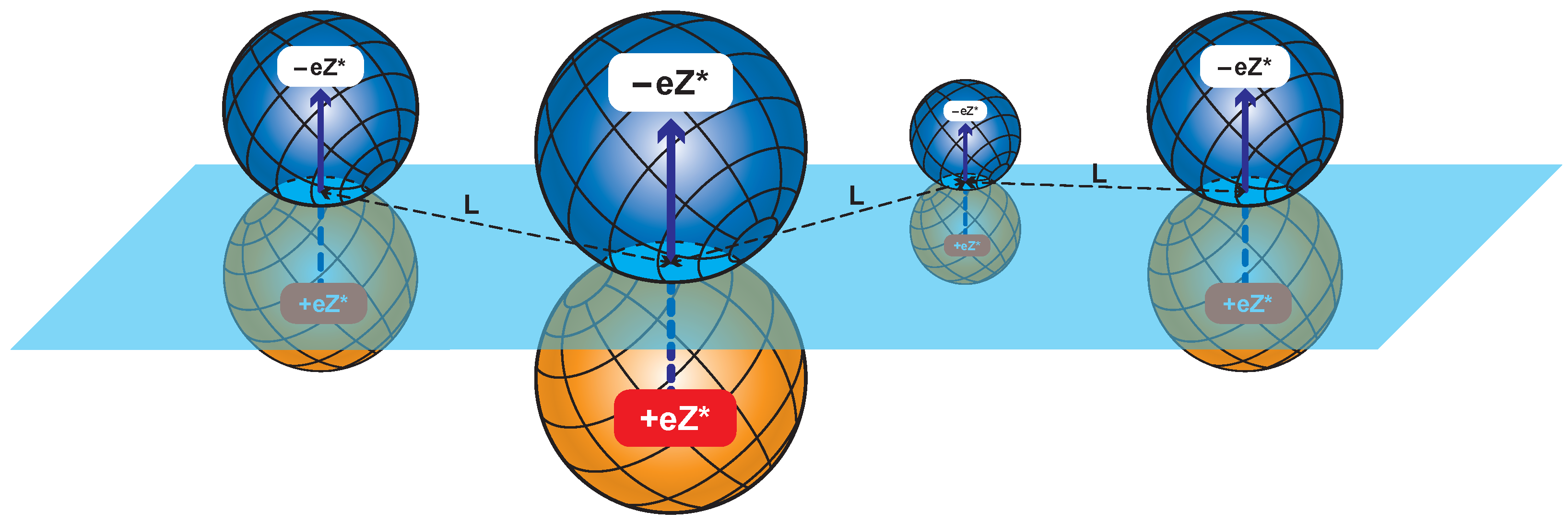 Colloids 06 00025 g003