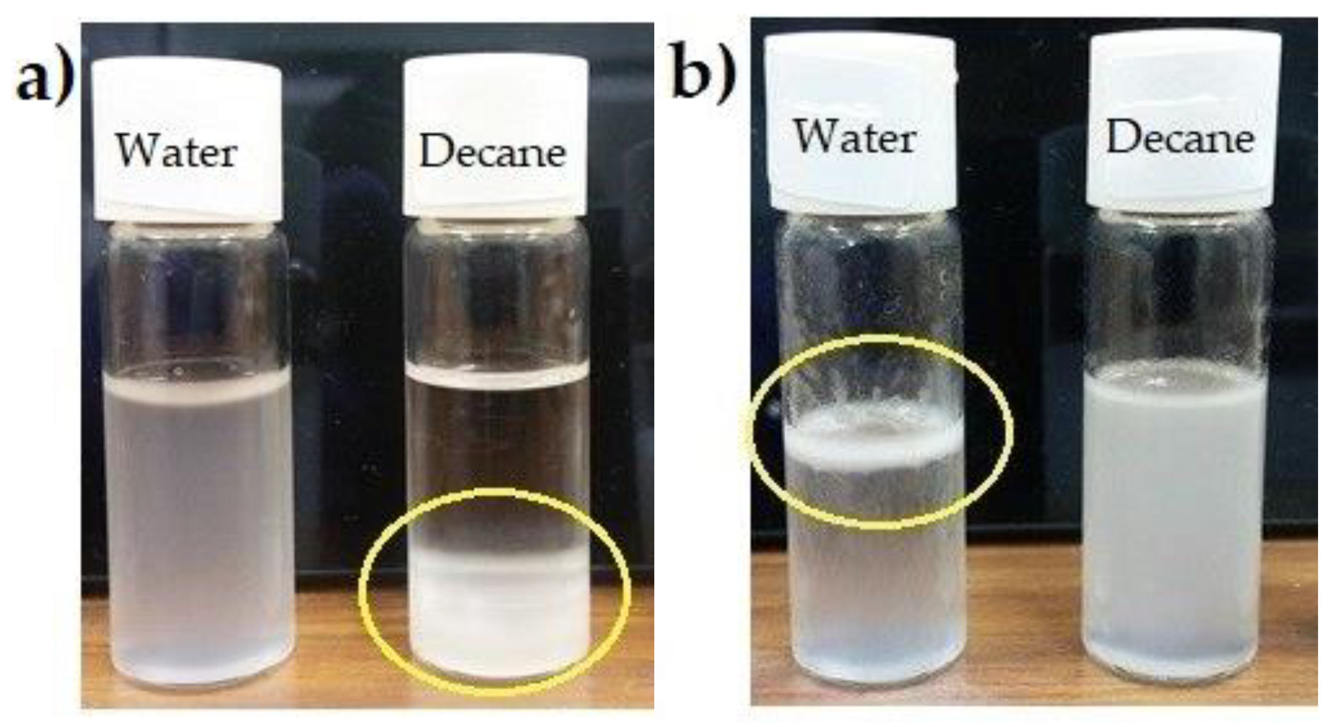 Colloids 06 00027 g002