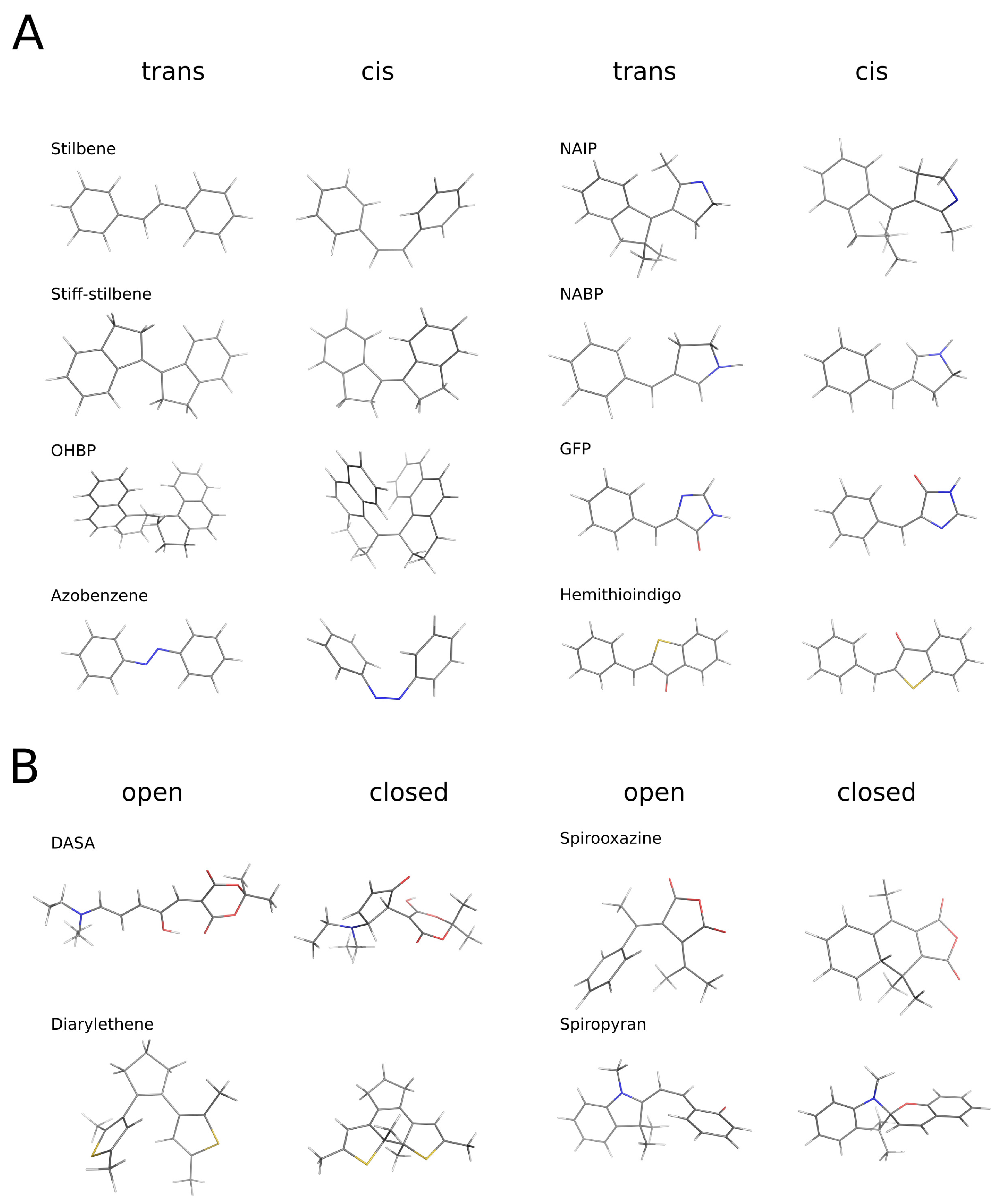 Colloids 06 00030 g004