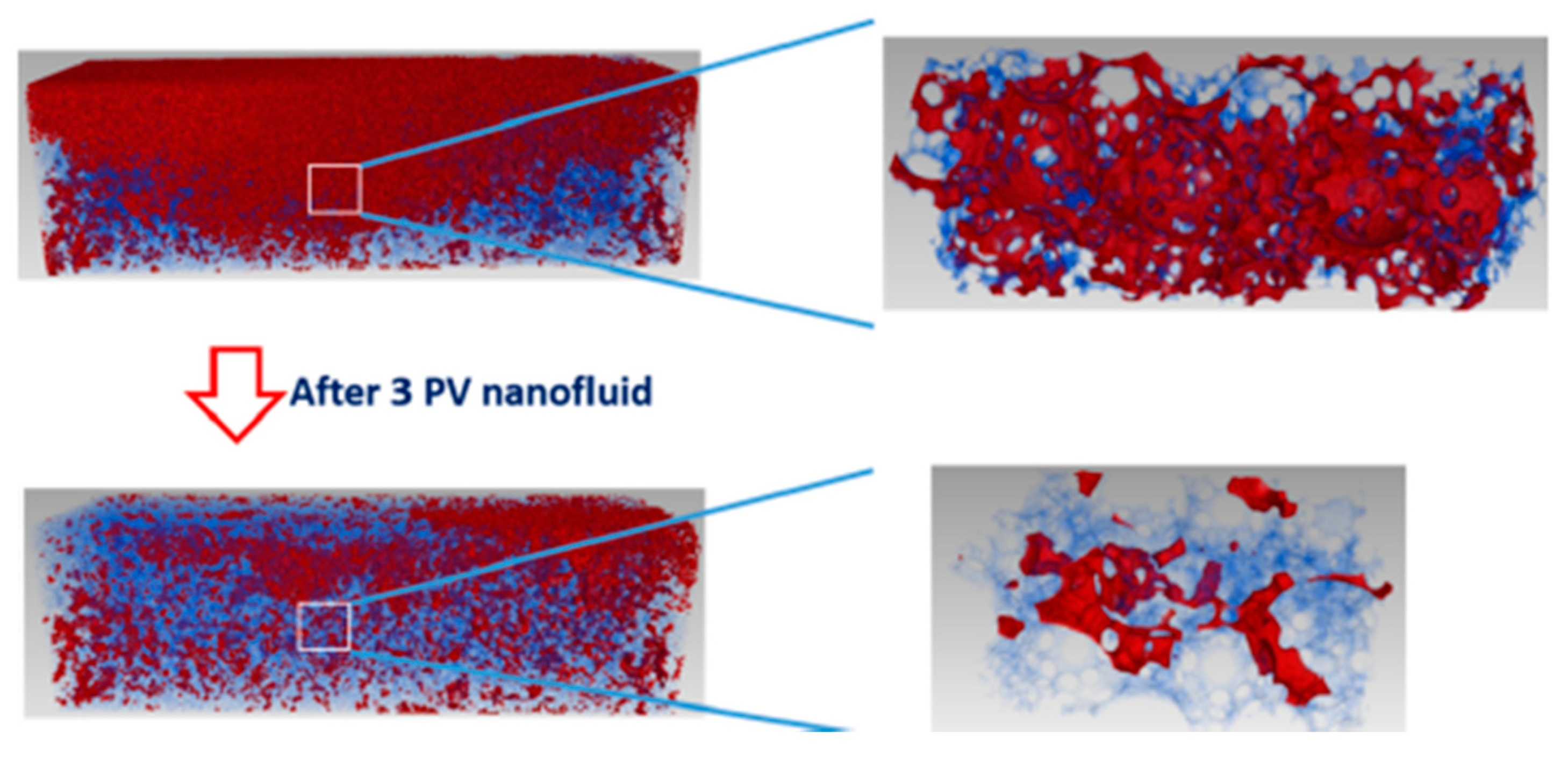 Colloids 06 00033 g017 Colloids 06 00033 g017