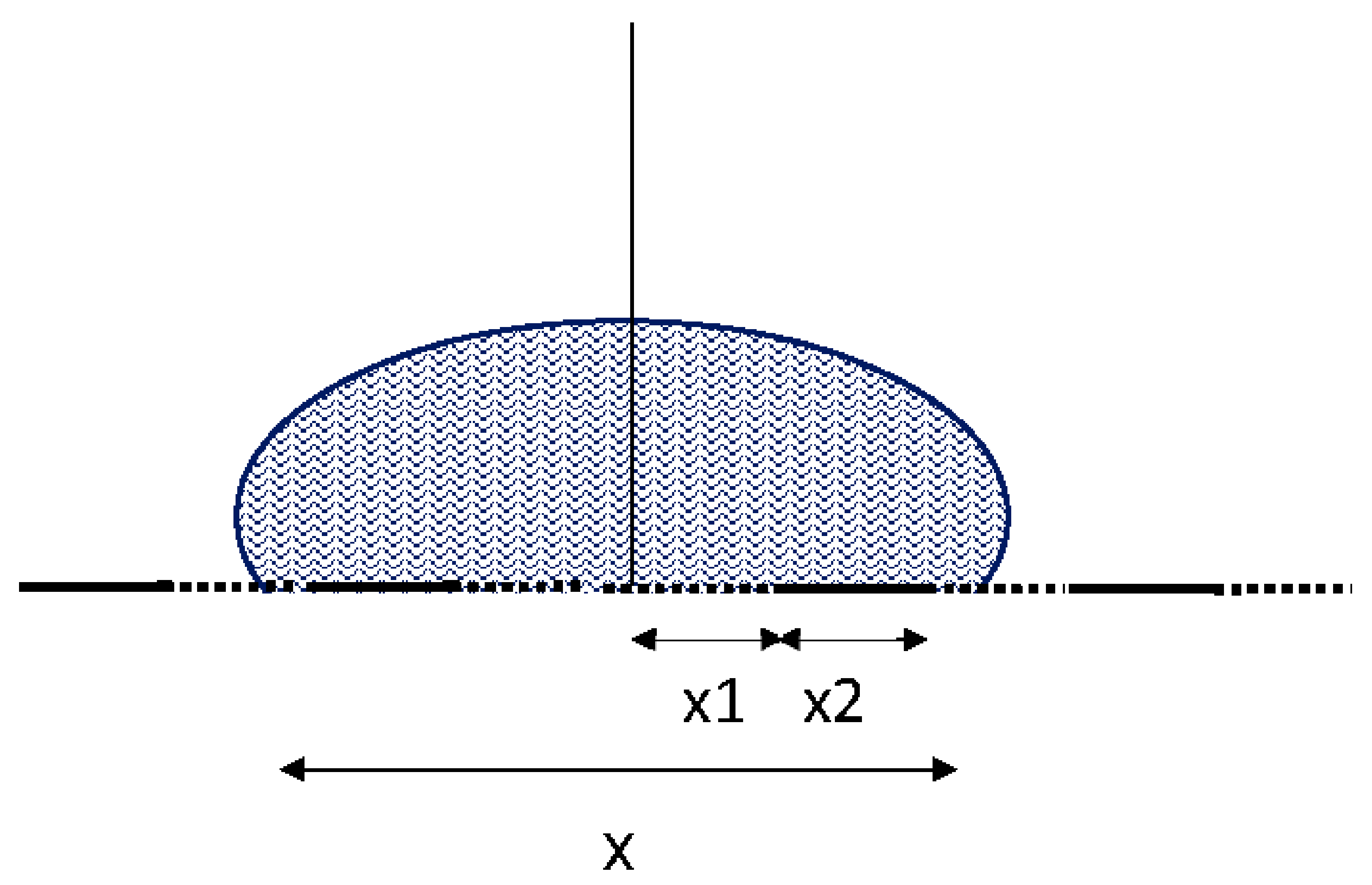 Colloids 06 00039 g002