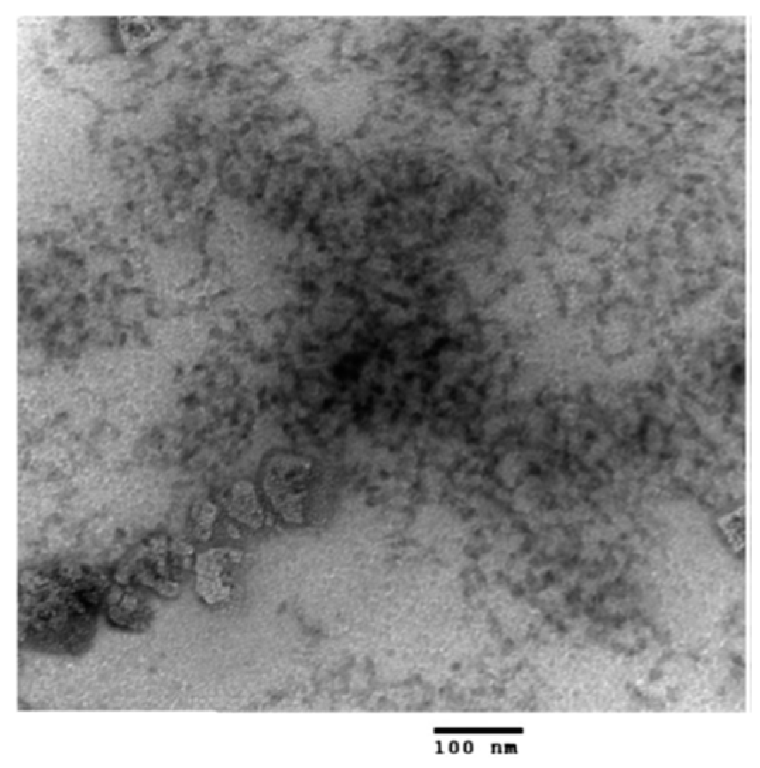 Colloids 06 00045 g009 Colloids 06 00045 g009