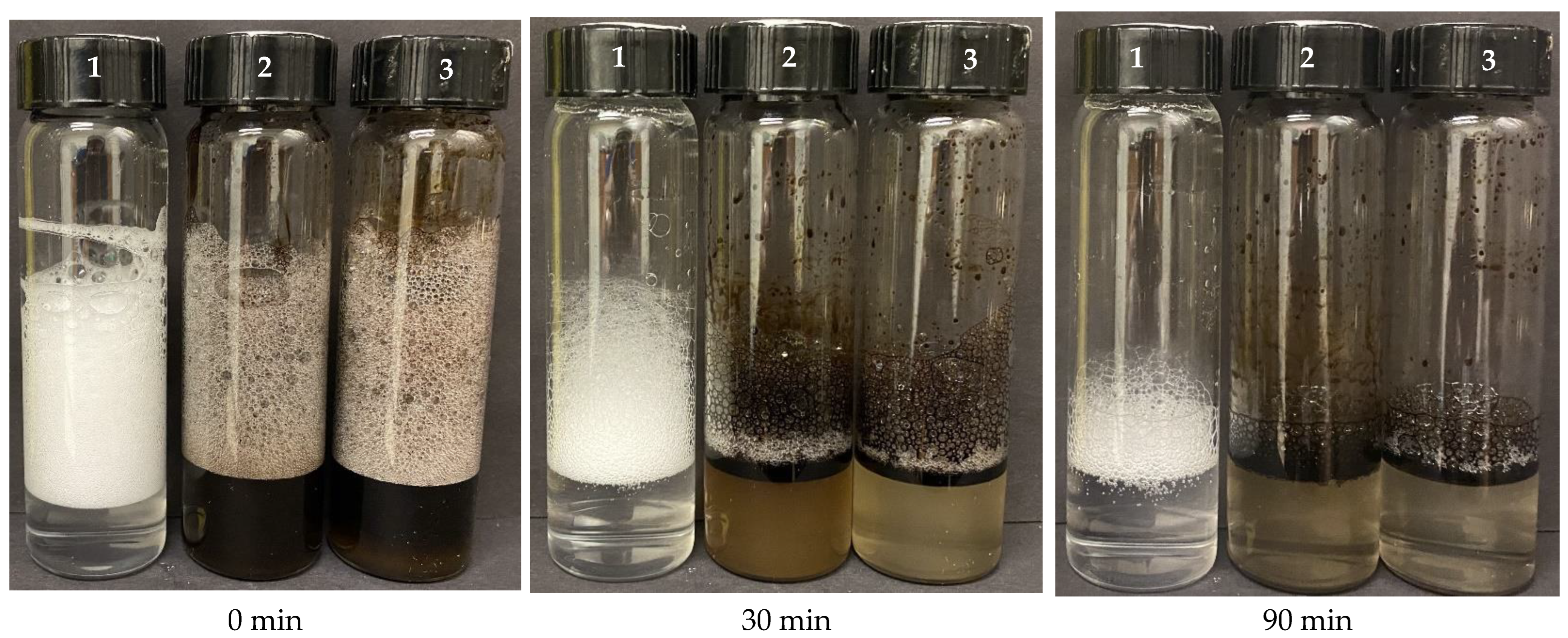 Colloids 06 00063 g004