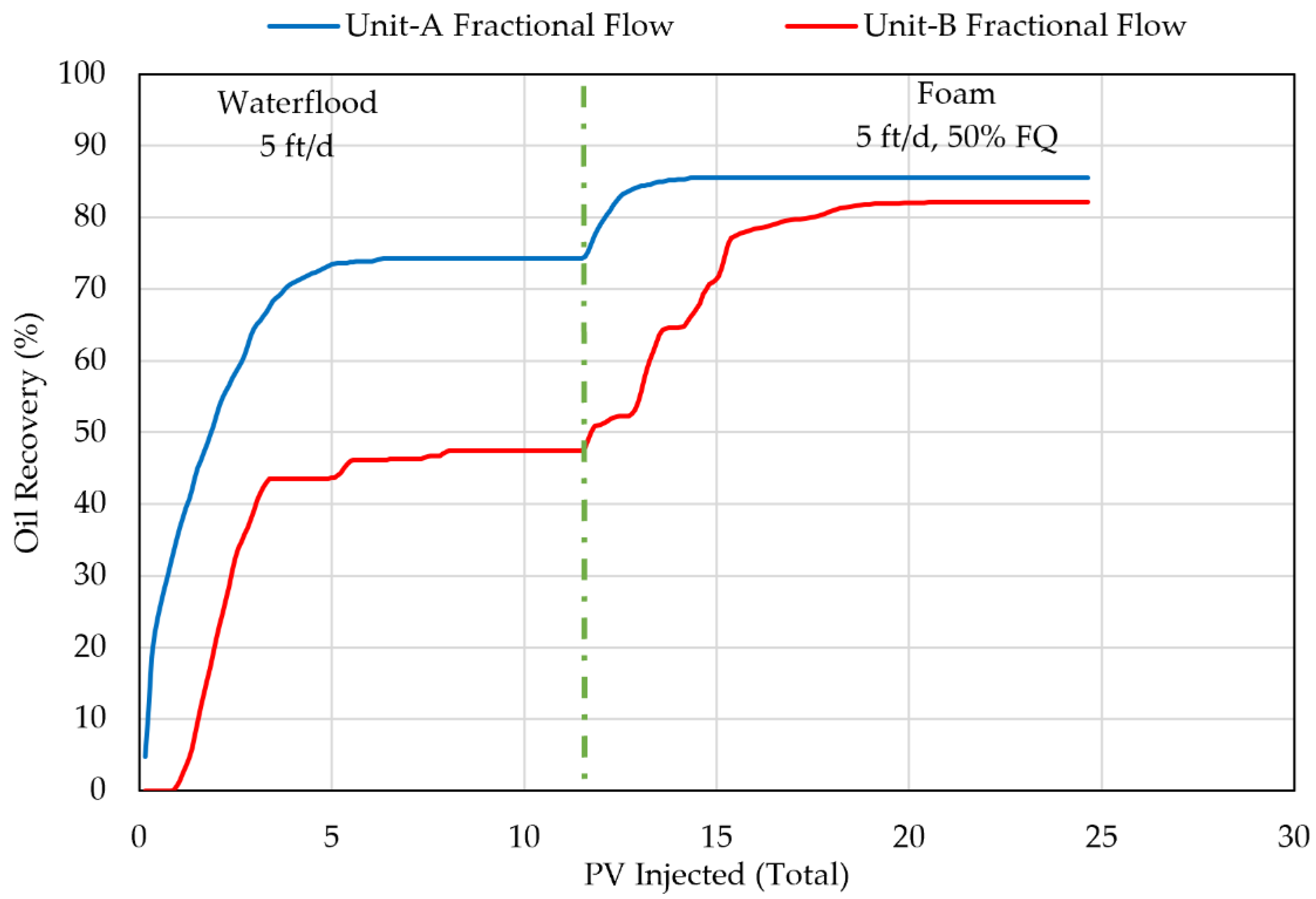 Colloids 06 00063 g013