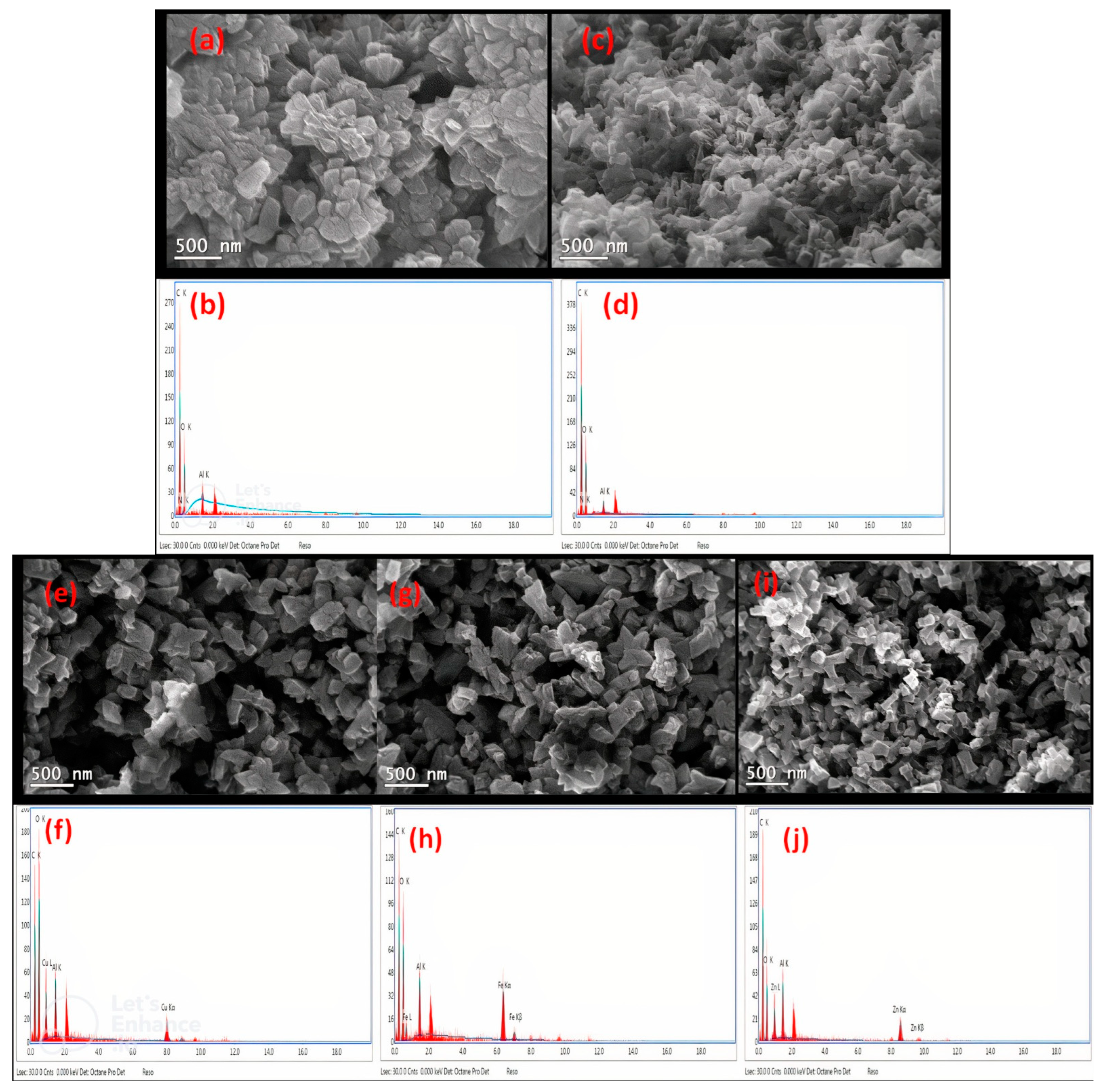 Colloids 06 00073 g005 Colloids 06 00073 g005