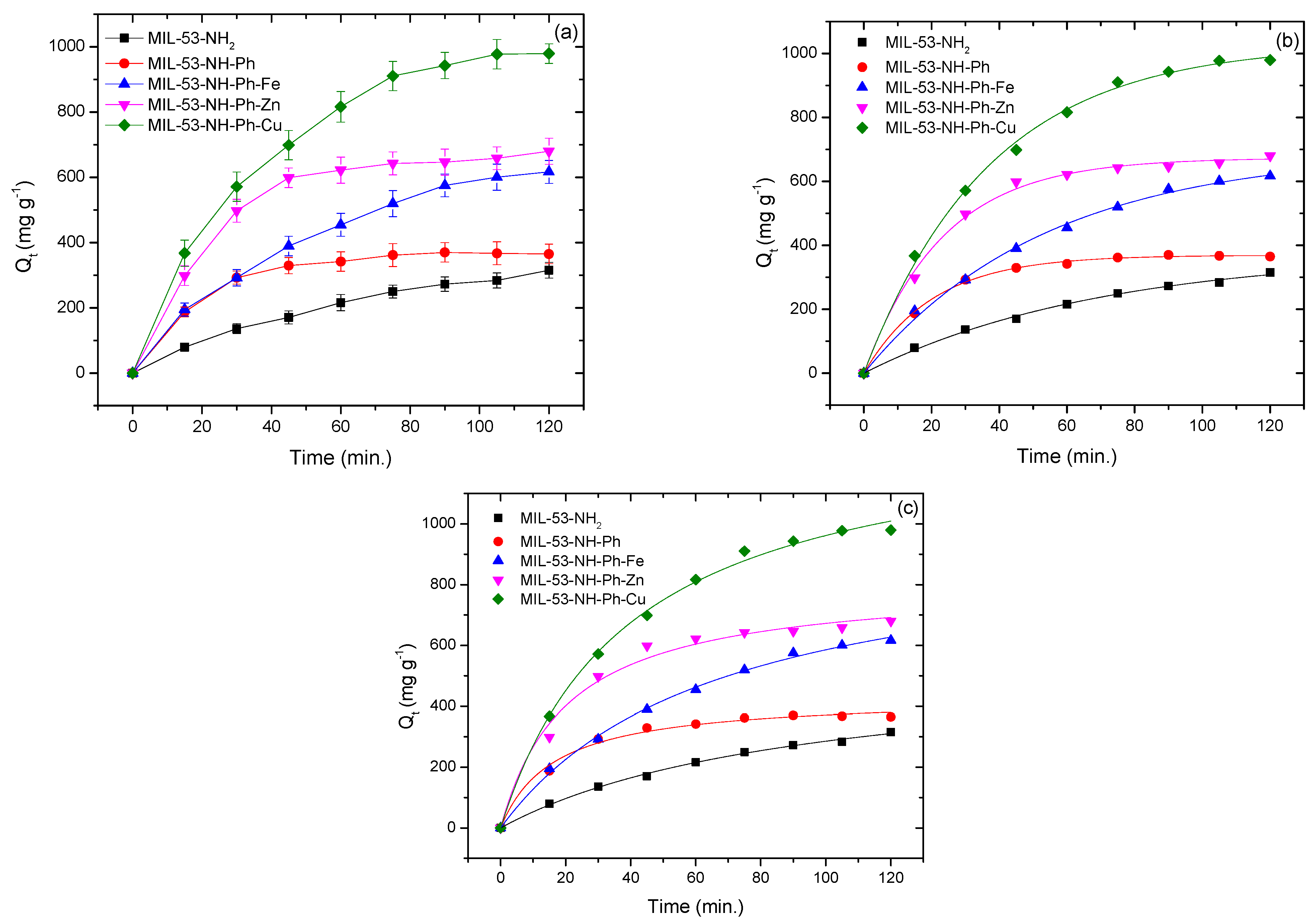 Colloids 06 00073 g009 Colloids 06 00073 g009