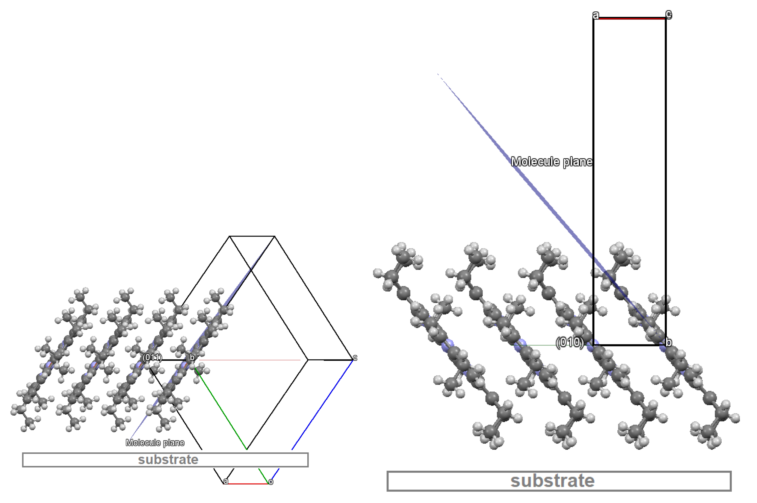 Colloids 06 00077 g0a2b