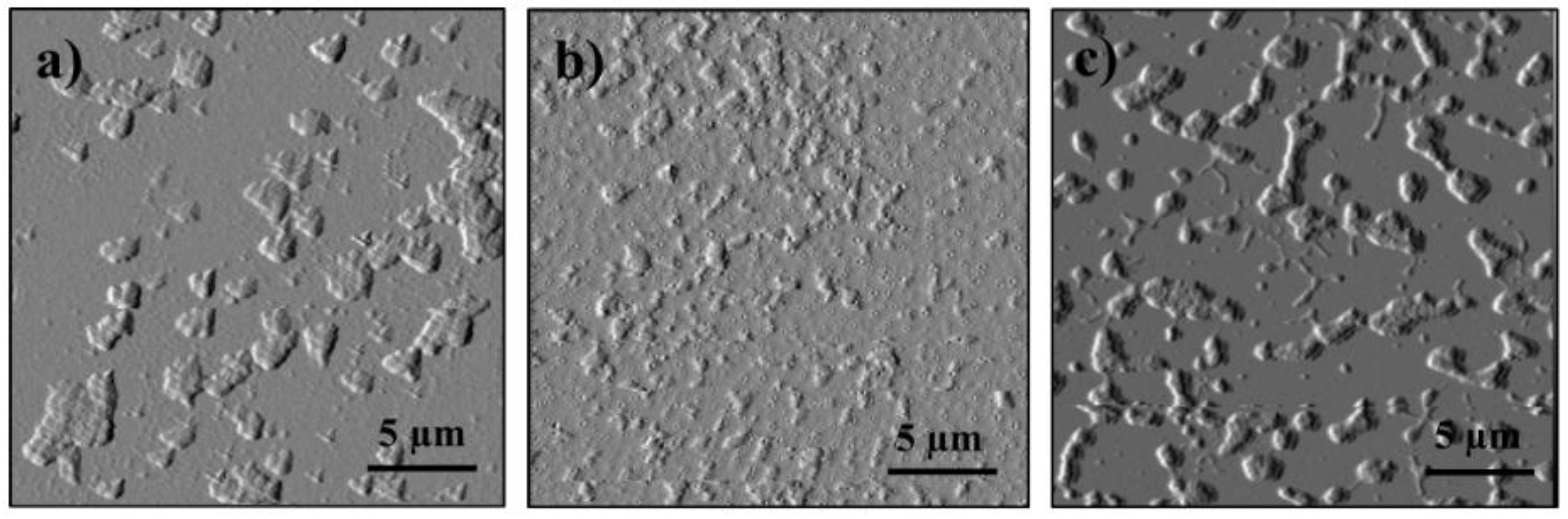 Colloids 07 00003 g007