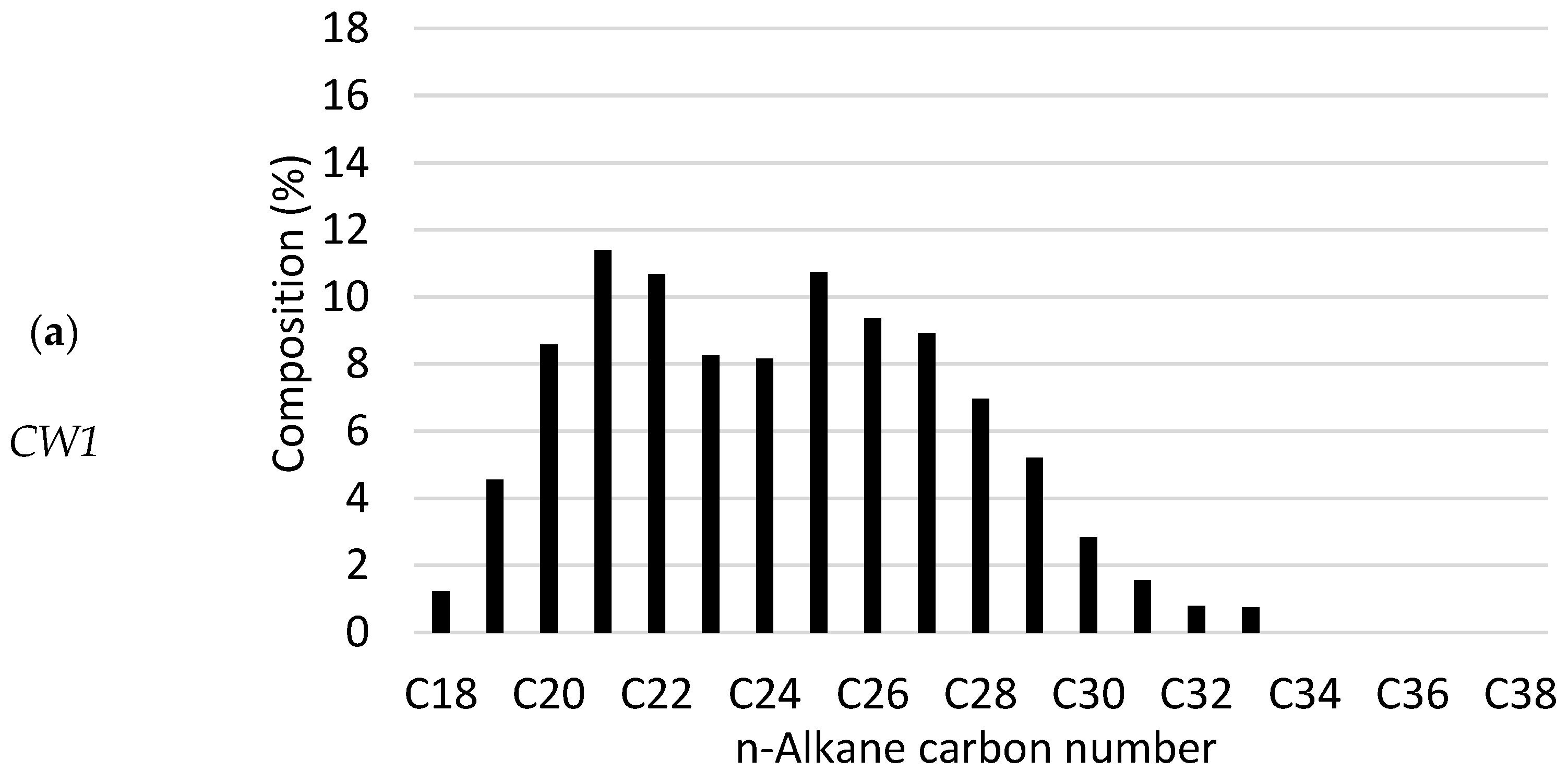 Colloids 07 00013 g001a