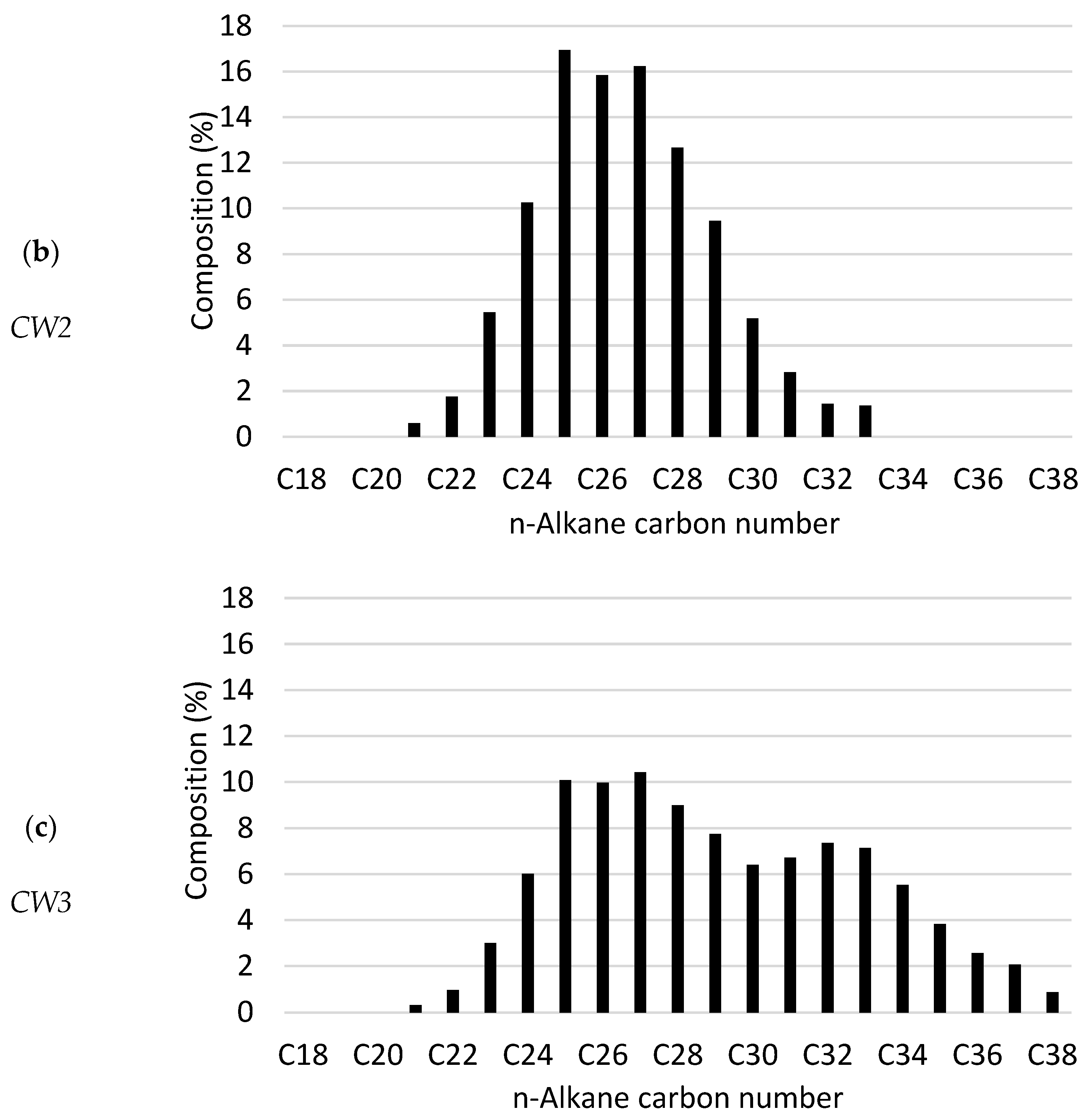 Colloids 07 00013 g001b