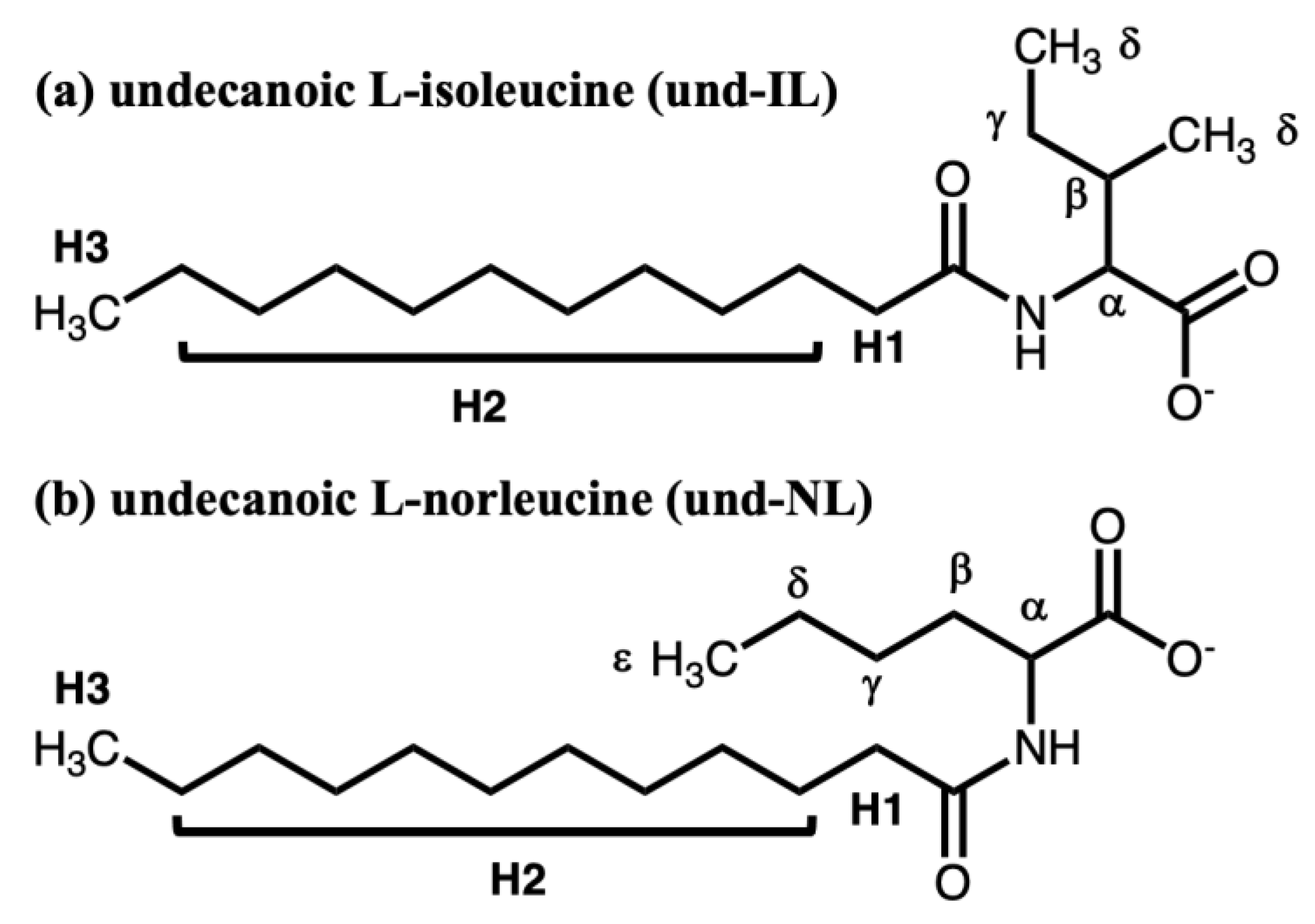Colloids 07 00028 g001