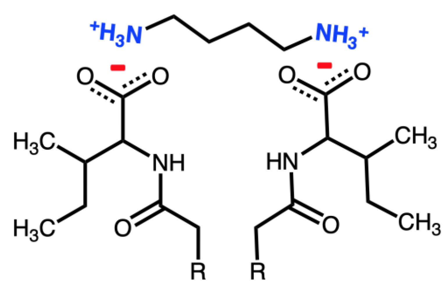 Colloids 07 00028 g005