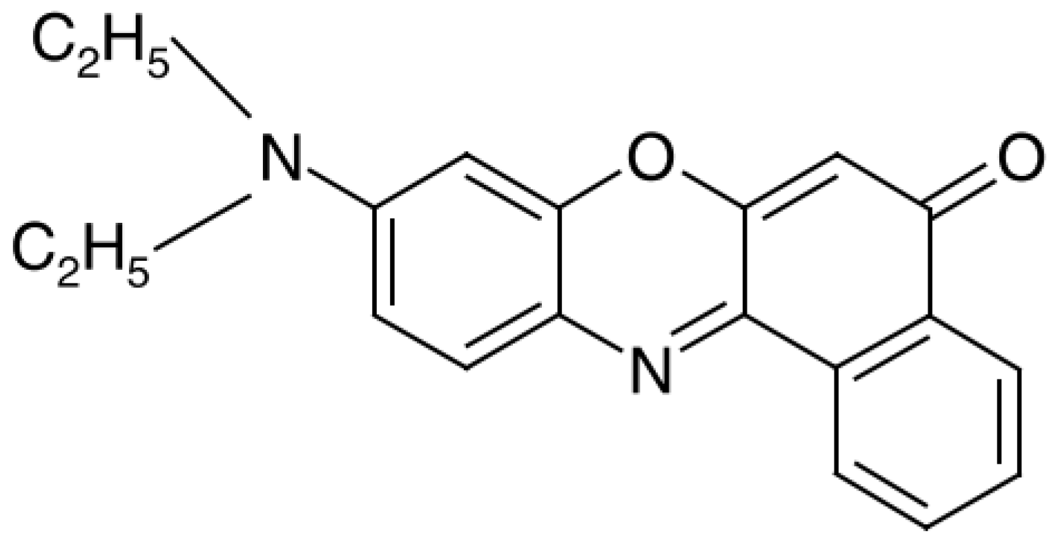 Colloids 07 00032 g001