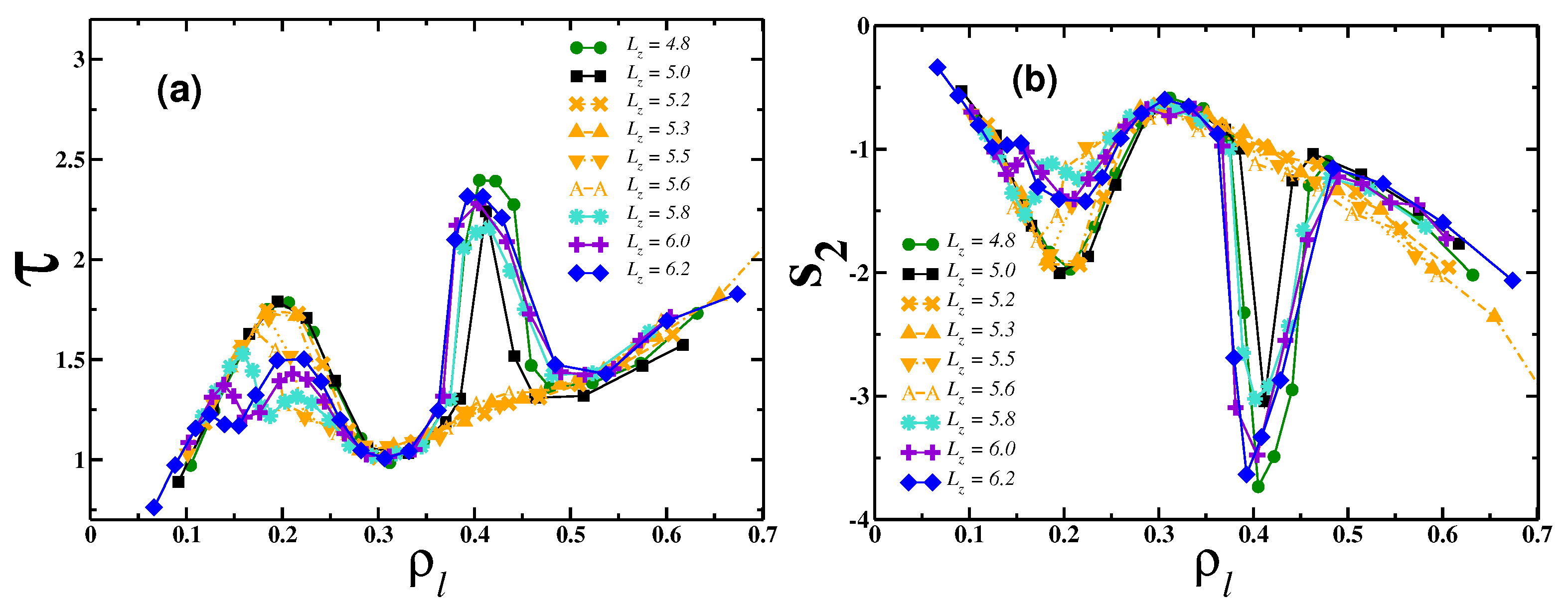 Colloids 07 00033 g003 Colloids 07 00033 g003