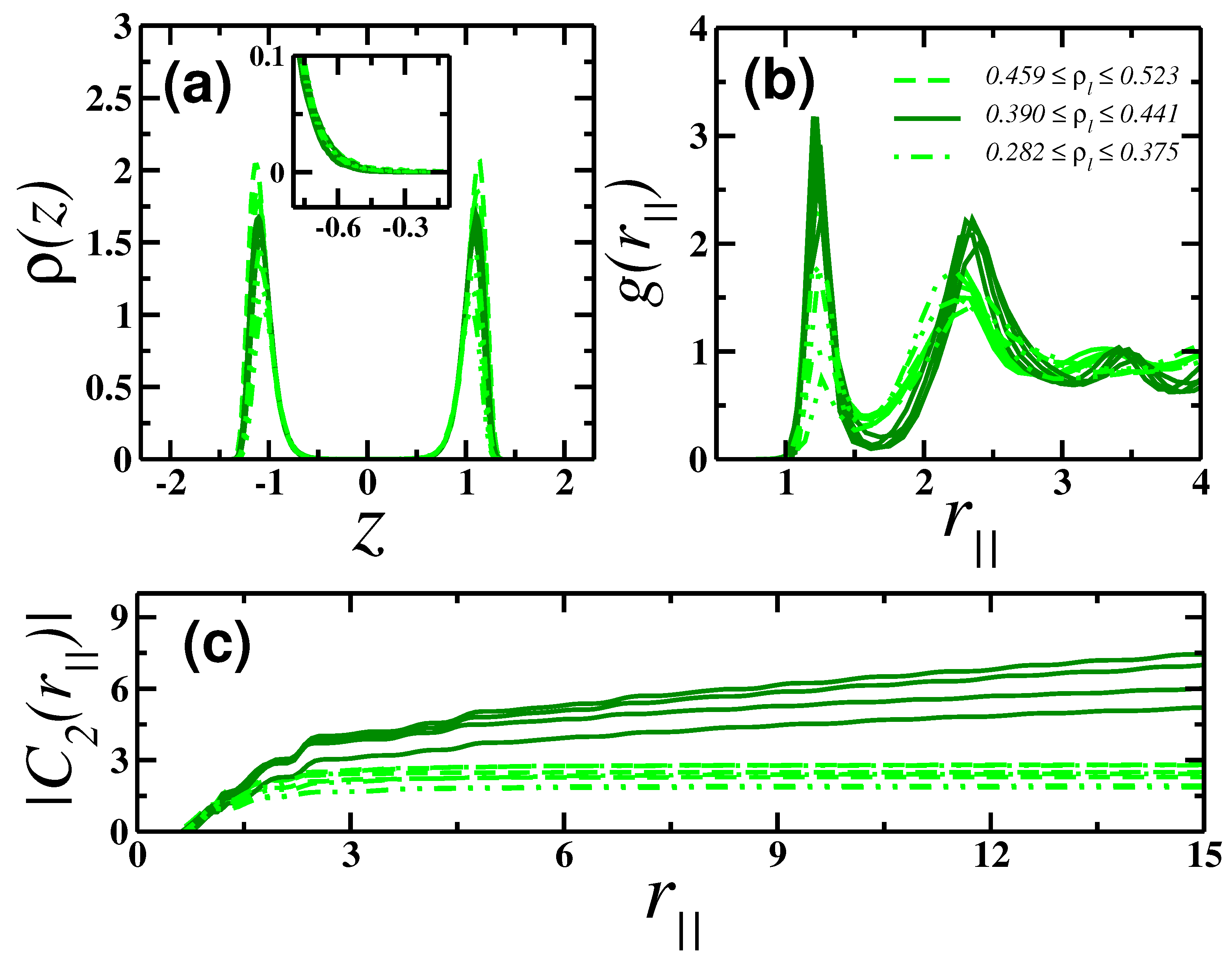Colloids 07 00033 g004 Colloids 07 00033 g004