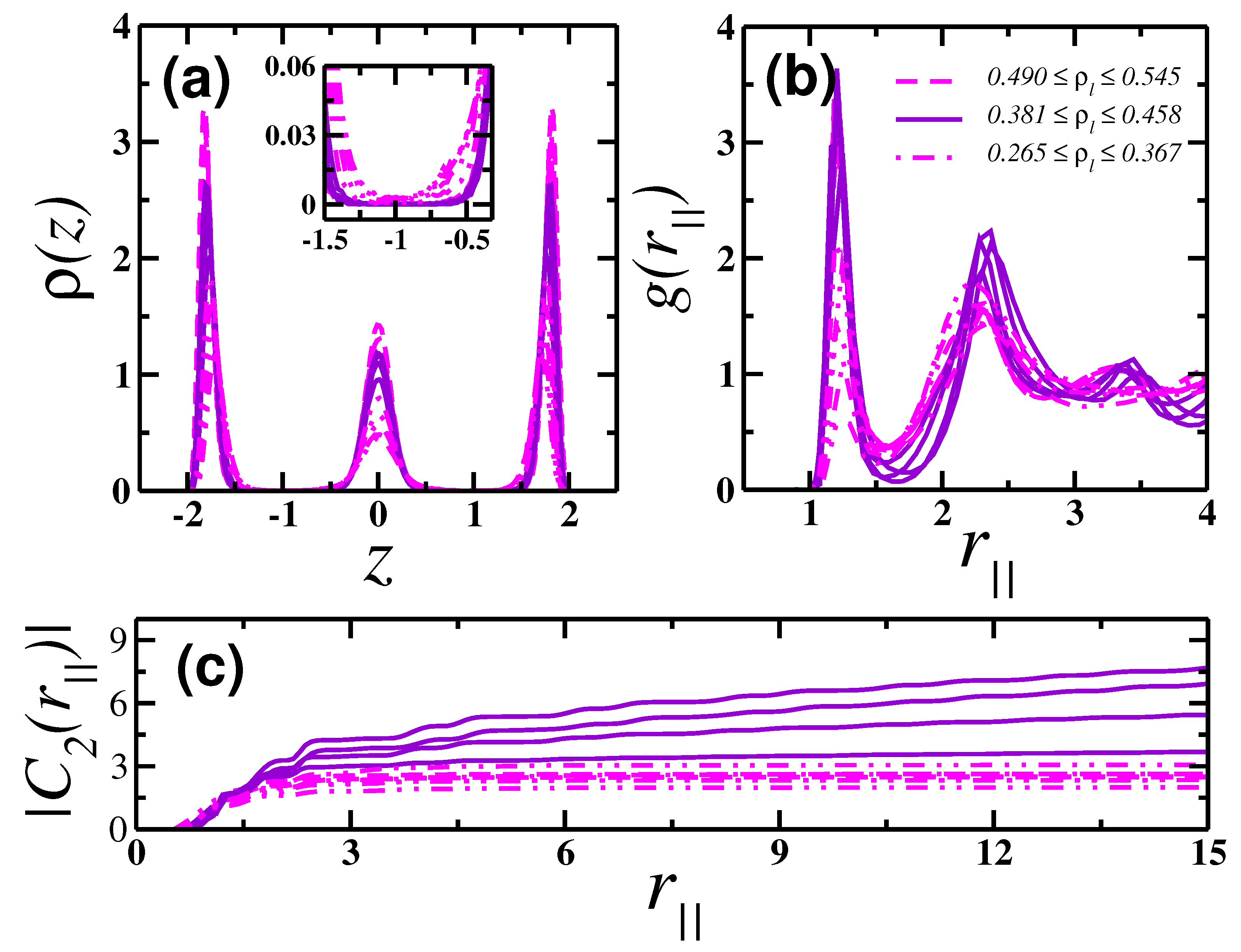 Colloids 07 00033 g005 Colloids 07 00033 g005