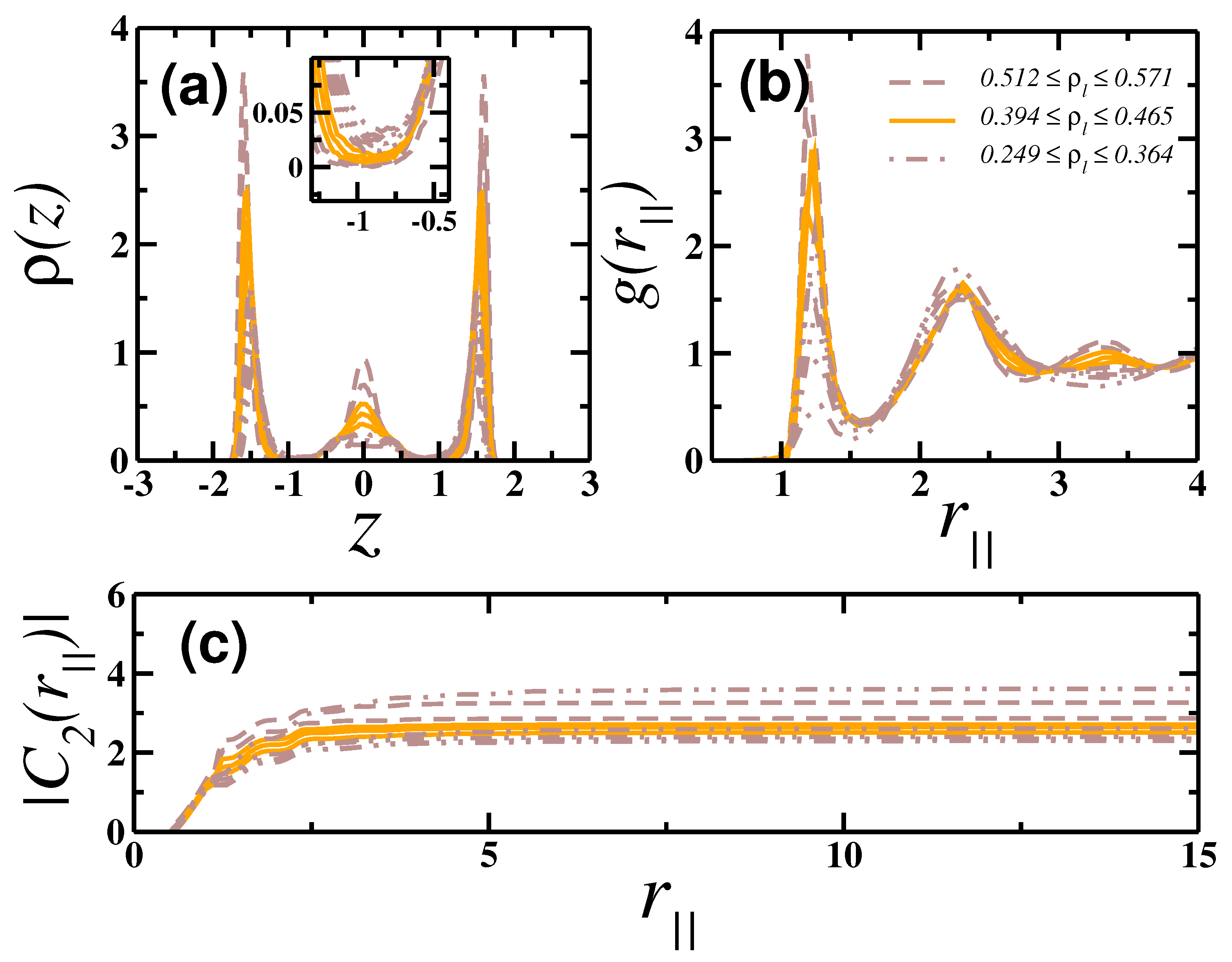 Colloids 07 00033 g006 Colloids 07 00033 g006