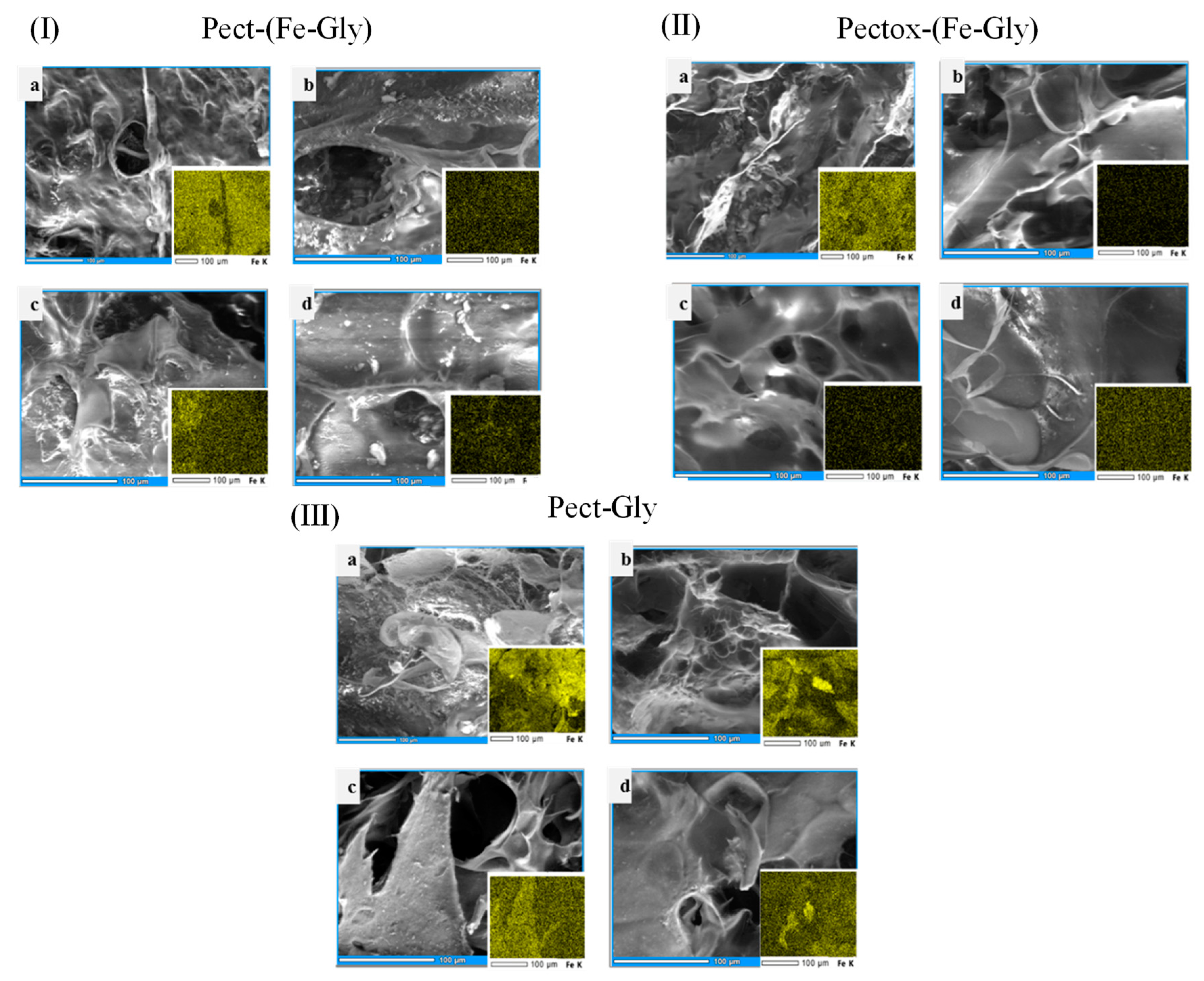 Colloids 07 00035 g001
